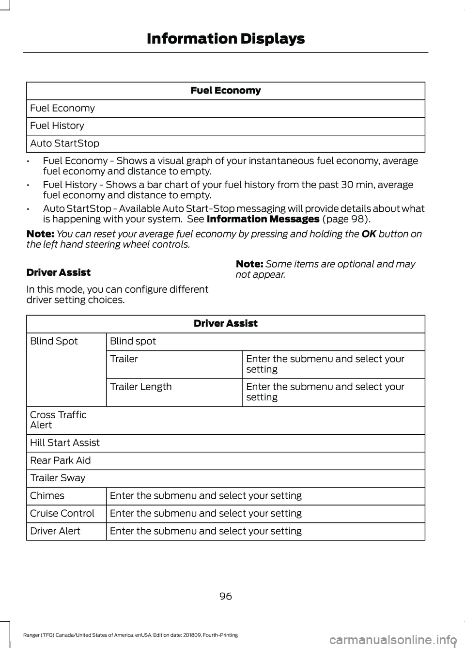 FORD RANGER 2019 Owners Manual Fuel Economy
Fuel Economy
Fuel History
Auto StartStop
• Fuel Economy - Shows a visual graph of your instantaneous fuel economy, average
fuel economy and distance to empty.
• Fuel History - Shows a FORD RANGER 2019 Owners Manual Fuel Economy
Fuel Economy
Fuel History
Auto StartStop
• Fuel Economy - Shows a visual graph of your instantaneous fuel economy, average
fuel economy and distance to empty.
• Fuel History - Shows a
