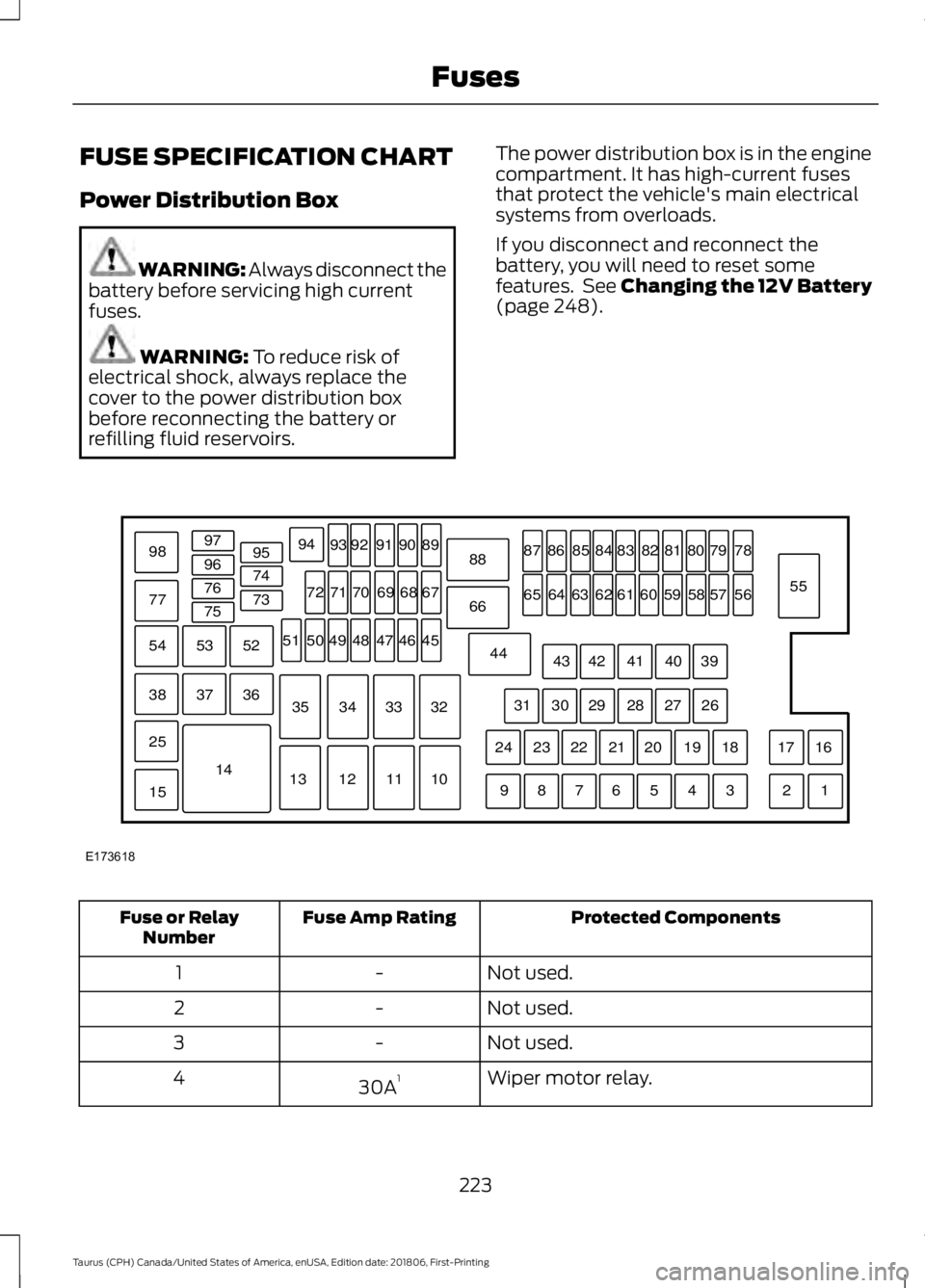 FORD TAURUS 2019 Owners Manual FUSE SPECIFICATION CHART
Power Distribution Box
WARNING: Always disconnect the
battery before servicing high current
fuses. WARNING: To reduce risk of
electrical shock, always replace the
cover to the FORD TAURUS 2019 Owners Manual FUSE SPECIFICATION CHART
Power Distribution Box
WARNING: Always disconnect the
battery before servicing high current
fuses. WARNING: To reduce risk of
electrical shock, always replace the
cover to the