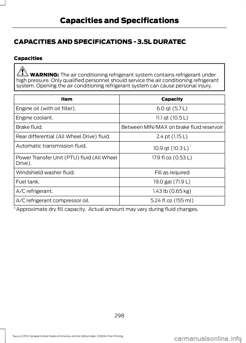 FORD TAURUS 2019 Owners Manual CAPACITIES AND SPECIFICATIONS - 3.5L DURATEC
Capacities
WARNING: The air conditioning refrigerant system contains refrigerant under
high pressure. Only qualified personnel should service the air condi FORD TAURUS 2019 Owners Manual CAPACITIES AND SPECIFICATIONS - 3.5L DURATEC
Capacities
WARNING: The air conditioning refrigerant system contains refrigerant under
high pressure. Only qualified personnel should service the air condi