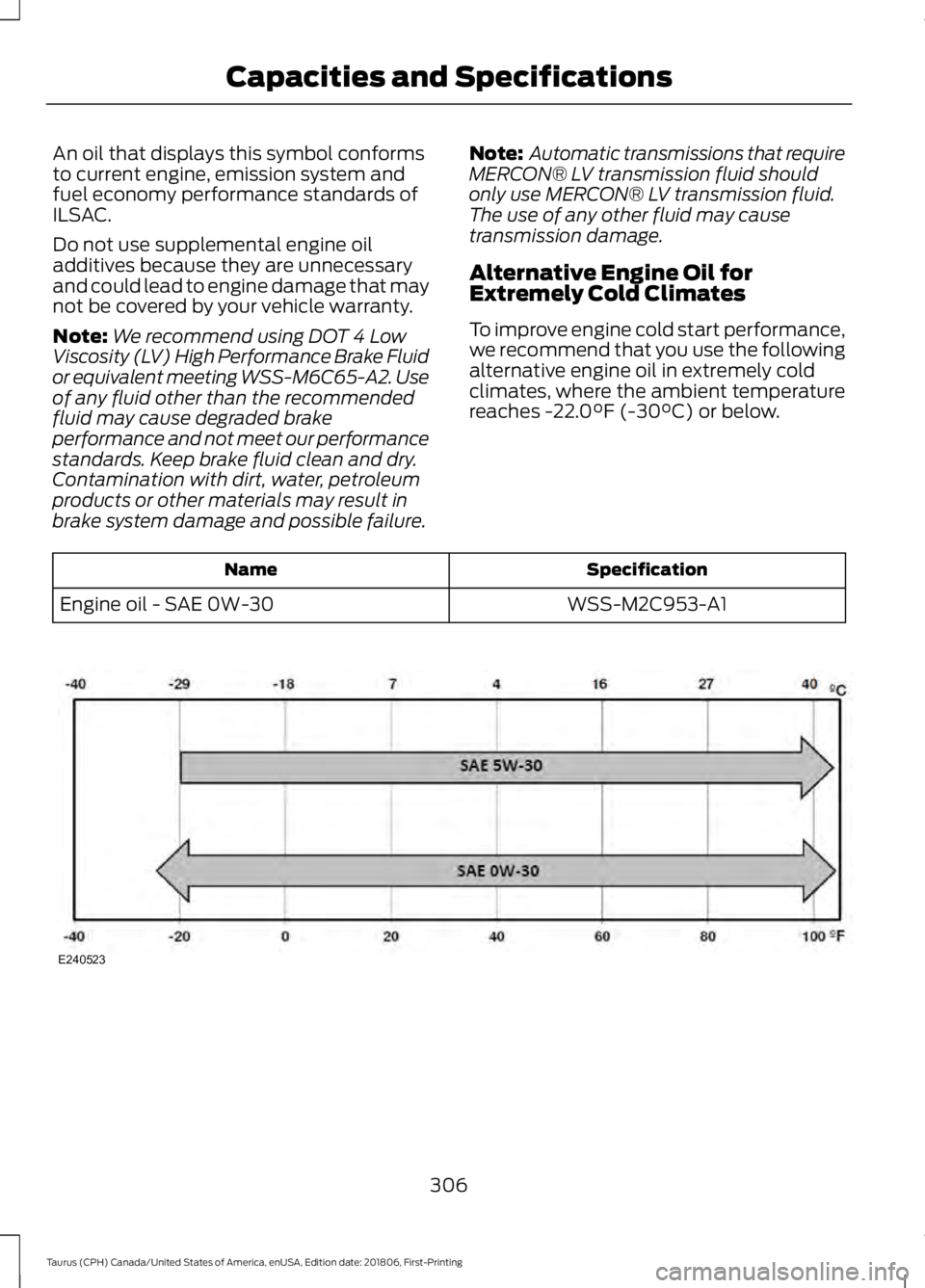 FORD TAURUS 2019 Owners Manual An oil that displays this symbol conforms
to current engine, emission system and
fuel economy performance standards of
ILSAC.
Do not use supplemental engine oil
additives because they are unnecessary
FORD TAURUS 2019 Owners Manual An oil that displays this symbol conforms
to current engine, emission system and
fuel economy performance standards of
ILSAC.
Do not use supplemental engine oil
additives because they are unnecessary