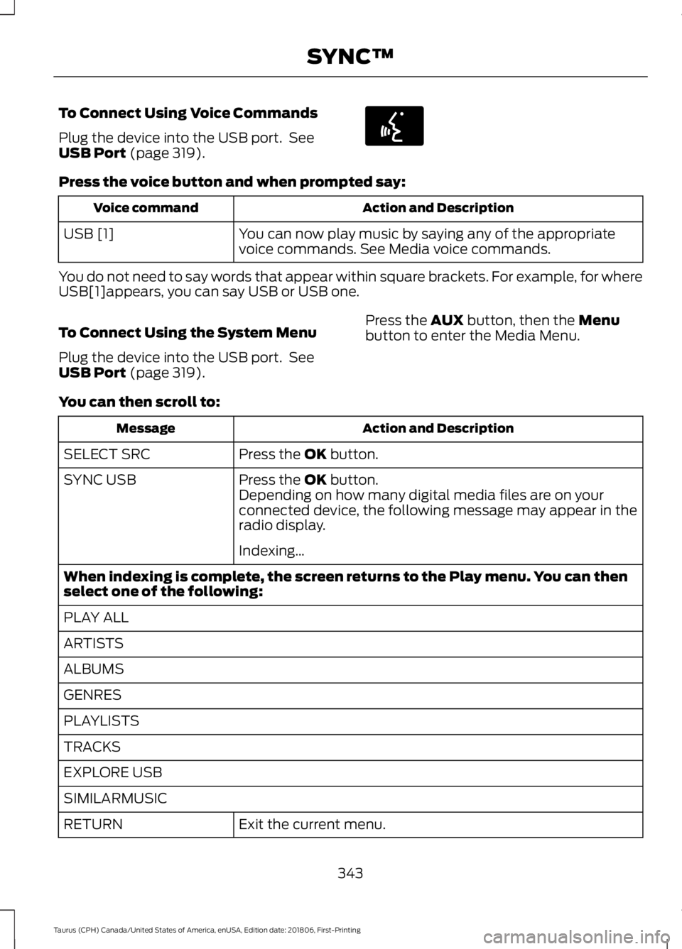FORD TAURUS 2019 Owners Manual To Connect Using Voice Commands
Plug the device into the USB port. See
USB Port (page 319).
Press the voice button and when prompted say:
Action and Description
Voice command
You can now play music b FORD TAURUS 2019 Owners Manual To Connect Using Voice Commands
Plug the device into the USB port. See
USB Port (page 319).
Press the voice button and when prompted say:
Action and Description
Voice command
You can now play music b