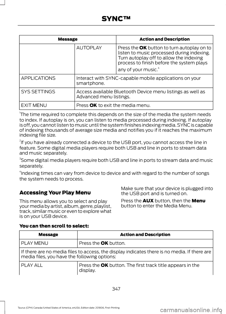 FORD TAURUS 2019 Owners Manual Action and Description
Message
Press the OK button to turn autoplay on to
listen to music processed during indexing.
Turn autoplay off to allow the indexing
process to finish before the system plays
a FORD TAURUS 2019 Owners Manual Action and Description
Message
Press the OK button to turn autoplay on to
listen to music processed during indexing.
Turn autoplay off to allow the indexing
process to finish before the system plays
a
