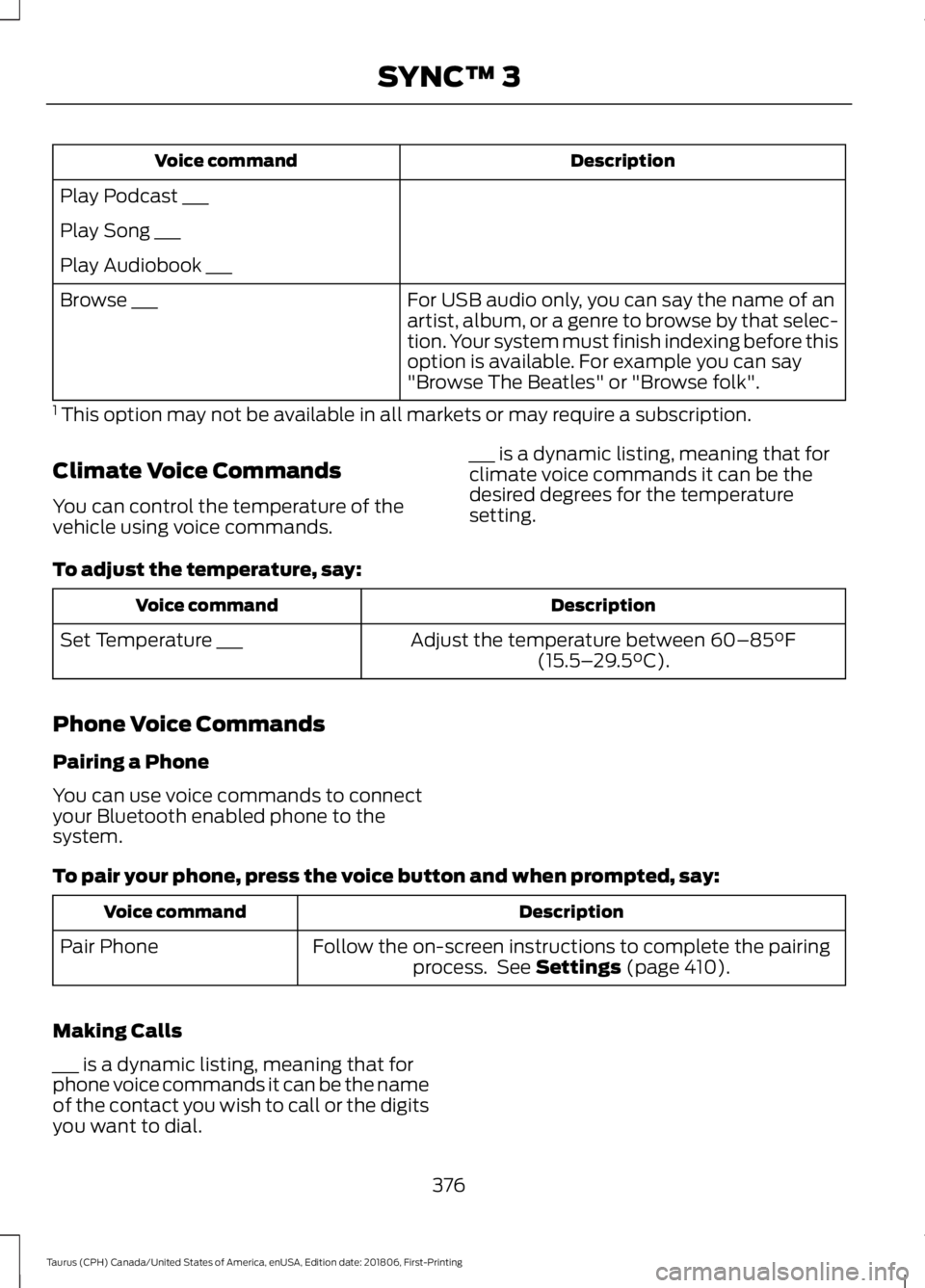 FORD TAURUS 2019 Owners Manual Description
Voice command
Play Podcast ___
Play Song ___
Play Audiobook ___ For USB audio only, you can say the name of an
artist, album, or a genre to browse by that selec-
tion. Your system must fin FORD TAURUS 2019 Owners Manual Description
Voice command
Play Podcast ___
Play Song ___
Play Audiobook ___ For USB audio only, you can say the name of an
artist, album, or a genre to browse by that selec-
tion. Your system must fin