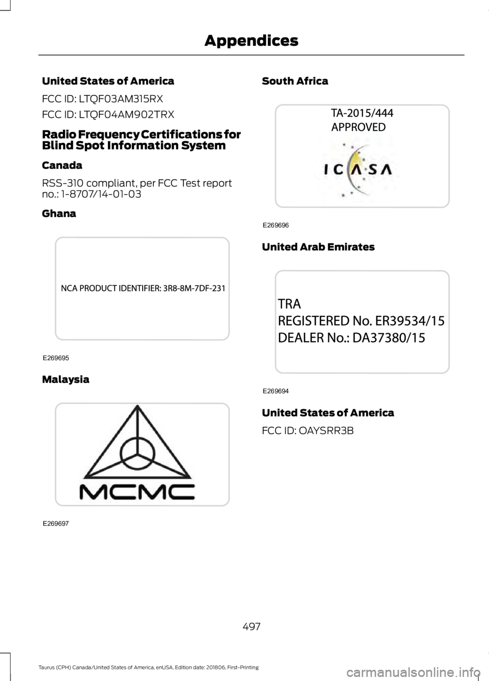 FORD TAURUS 2019  Owners Manual United States of America
FCC ID: LTQF03AM315RX
FCC ID: LTQF04AM902TRX
Radio Frequency Certifications for
Blind Spot Information System
Canada
RSS-310 compliant, per FCC Test report
no.: 1-8707/14-01-0