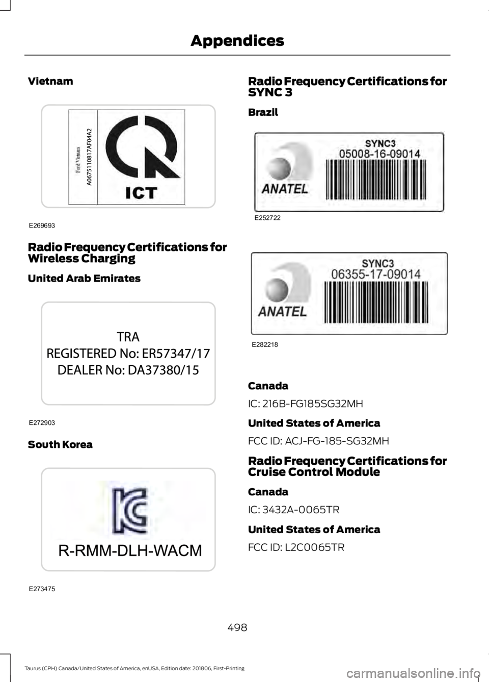 FORD TAURUS 2019 Owners Manual Vietnam
Radio Frequency Certifications for
Wireless Charging
United Arab Emirates
South Korea Radio Frequency Certifications for
SYNC 3
Brazil
Canada
IC: 216B-FG185SG32MH
United States of America
FCC FORD TAURUS 2019 Owners Manual Vietnam
Radio Frequency Certifications for
Wireless Charging
United Arab Emirates
South Korea Radio Frequency Certifications for
SYNC 3
Brazil
Canada
IC: 216B-FG185SG32MH
United States of America
FCC