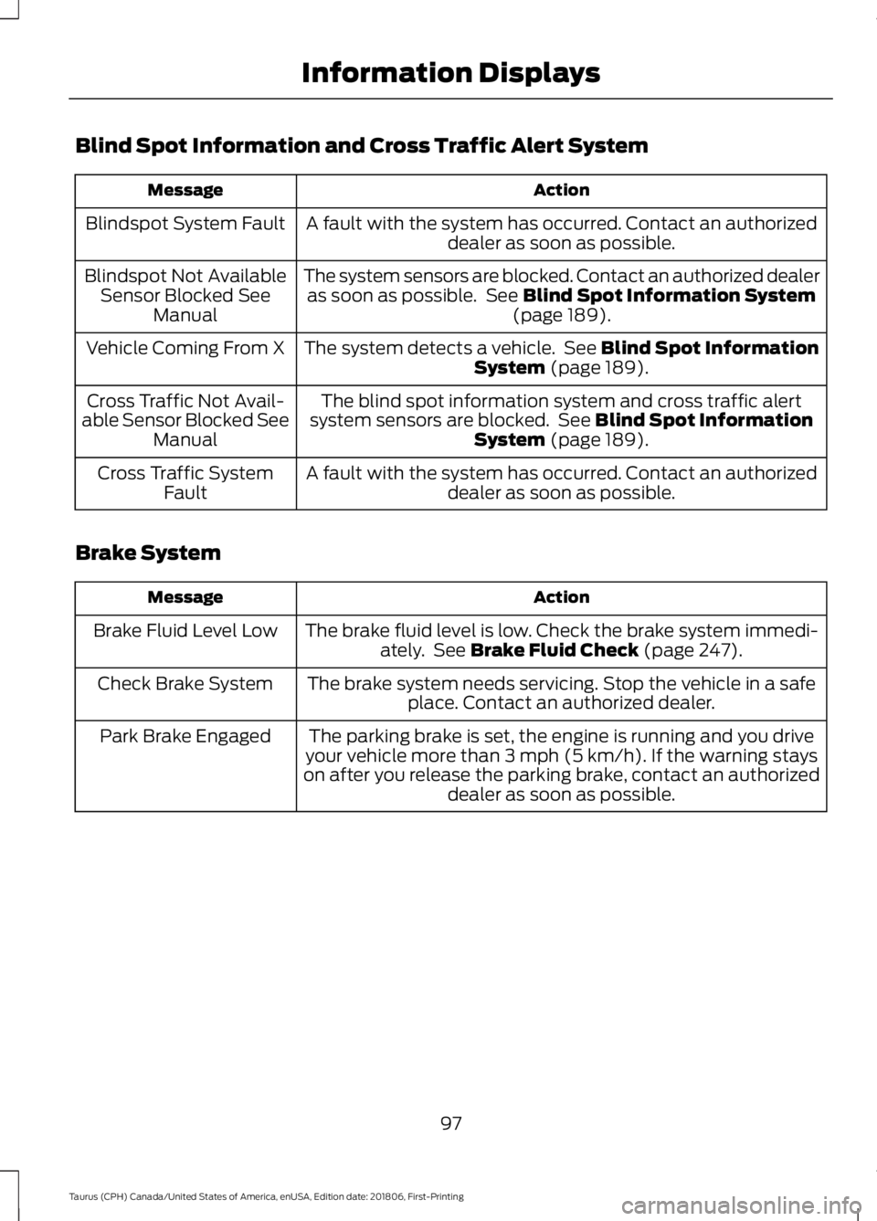 FORD TAURUS 2019  Owners Manual Blind Spot Information and Cross Traffic Alert System
Action
Message
A fault with the system has occurred. Contact an authorizeddealer as soon as possible.
Blindspot System Fault
The system sensors ar
