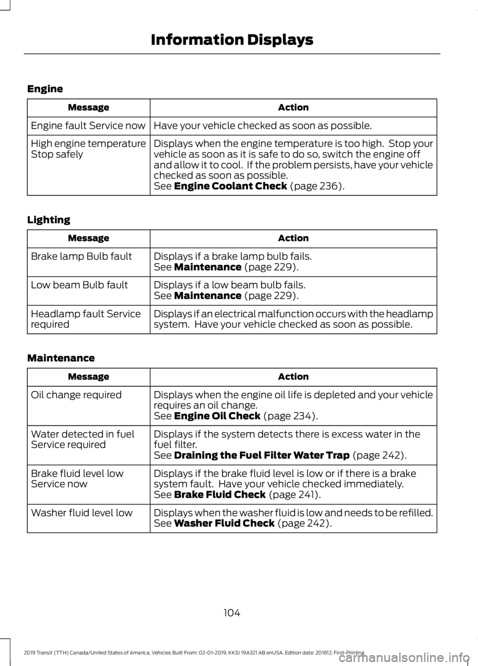 FORD TRANSIT 2019  Owners Manual Engine
Action
Message
Have your vehicle checked as soon as possible.
Engine fault Service now
Displays when the engine temperature is too high.  Stop your
vehicle as soon as it is safe to do so, switc