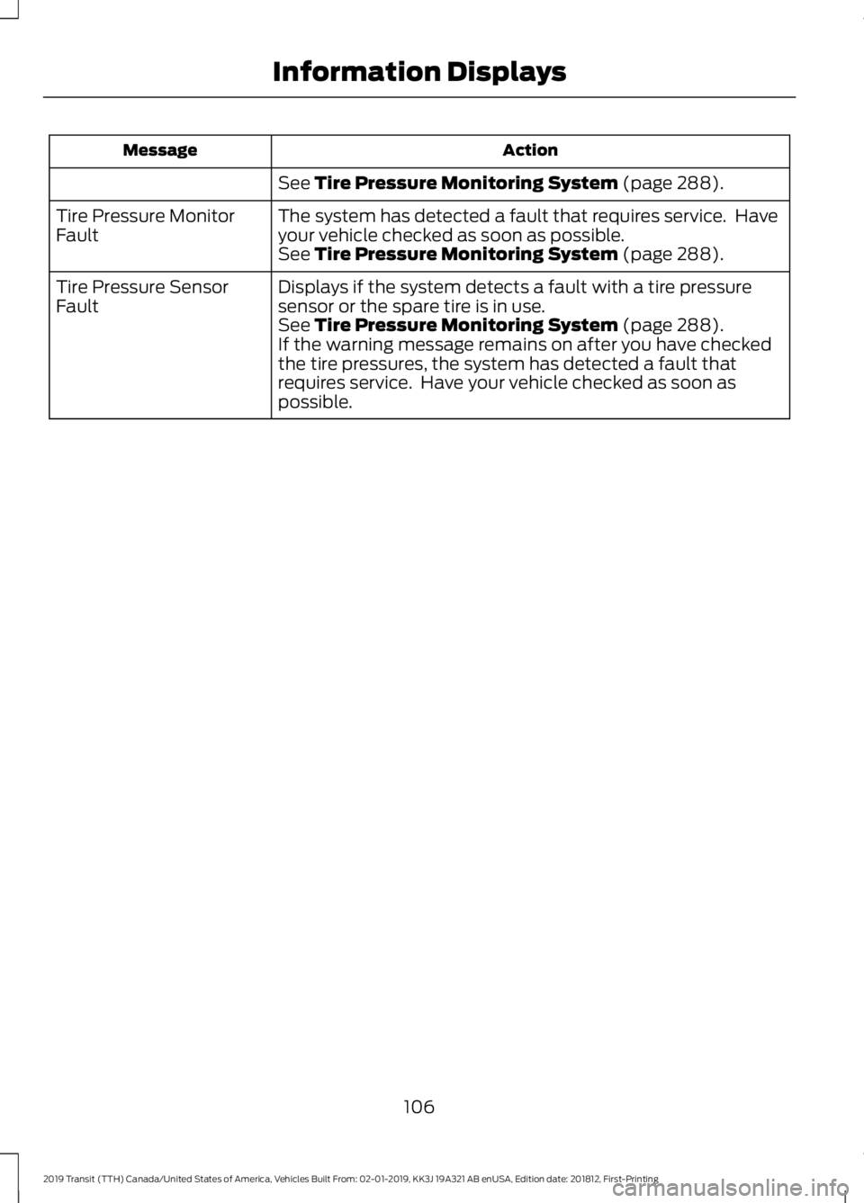 FORD TRANSIT 2019 Owners Manual Action
Message
See Tire Pressure Monitoring System (page 288).
The system has detected a fault that requires service. Have
your vehicle checked as soon as possible.
Tire Pressure Monitor
Fault
See
T FORD TRANSIT 2019 Owners Manual Action
Message
See Tire Pressure Monitoring System (page 288).
The system has detected a fault that requires service. Have
your vehicle checked as soon as possible.
Tire Pressure Monitor
Fault
See
T