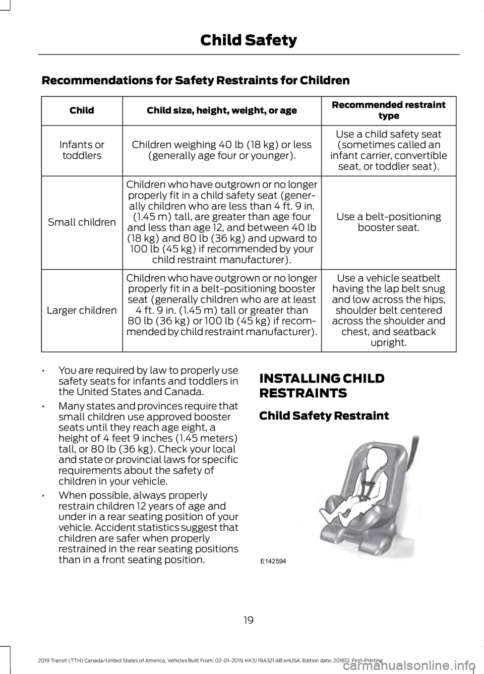 FORD TRANSIT 2019 Owners Manual Recommendations for Safety Restraints for Children
Recommended restraint
type
Child size, height, weight, or age
Child
Use a child safety seat(sometimes called an
infant carrier, convertible seat, or FORD TRANSIT 2019 Owners Manual Recommendations for Safety Restraints for Children
Recommended restraint
type
Child size, height, weight, or age
Child
Use a child safety seat(sometimes called an
infant carrier, convertible seat, or