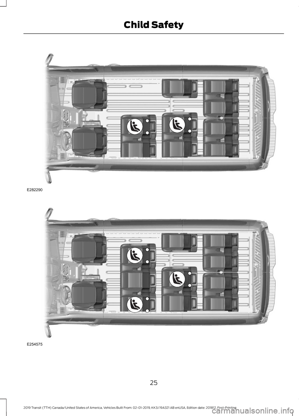 FORD TRANSIT 2019 Owners Manual 25
2019 Transit (TTH) Canada/United States of America, Vehicles Built From: 02-01-2019, KK3J 19A321 AB enUSA, Edition date: 201812, First-Printing Child SafetyE282290 E254575 FORD TRANSIT 2019 Owners Manual 25
2019 Transit (TTH) Canada/United States of America, Vehicles Built From: 02-01-2019, KK3J 19A321 AB enUSA, Edition date: 201812, First-Printing Child SafetyE282290 E254575