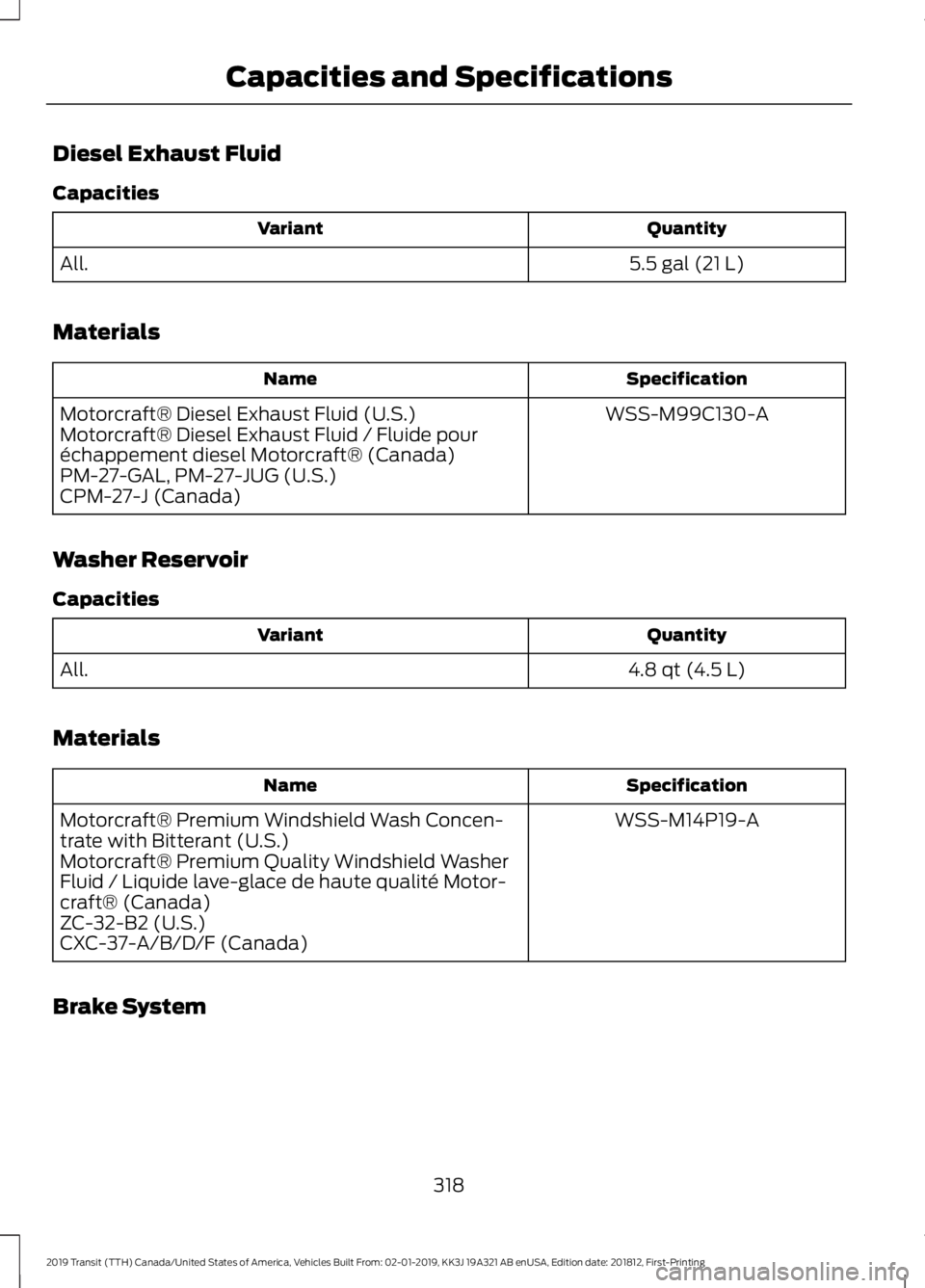 FORD TRANSIT 2019  Owners Manual Diesel Exhaust Fluid
Capacities
Quantity
Variant
5.5 gal (21 L)
All.
Materials Specification
Name
WSS-M99C130-A
Motorcraft® Diesel Exhaust Fluid (U.S.)
Motorcraft® Diesel Exhaust Fluid / Fluide pour
