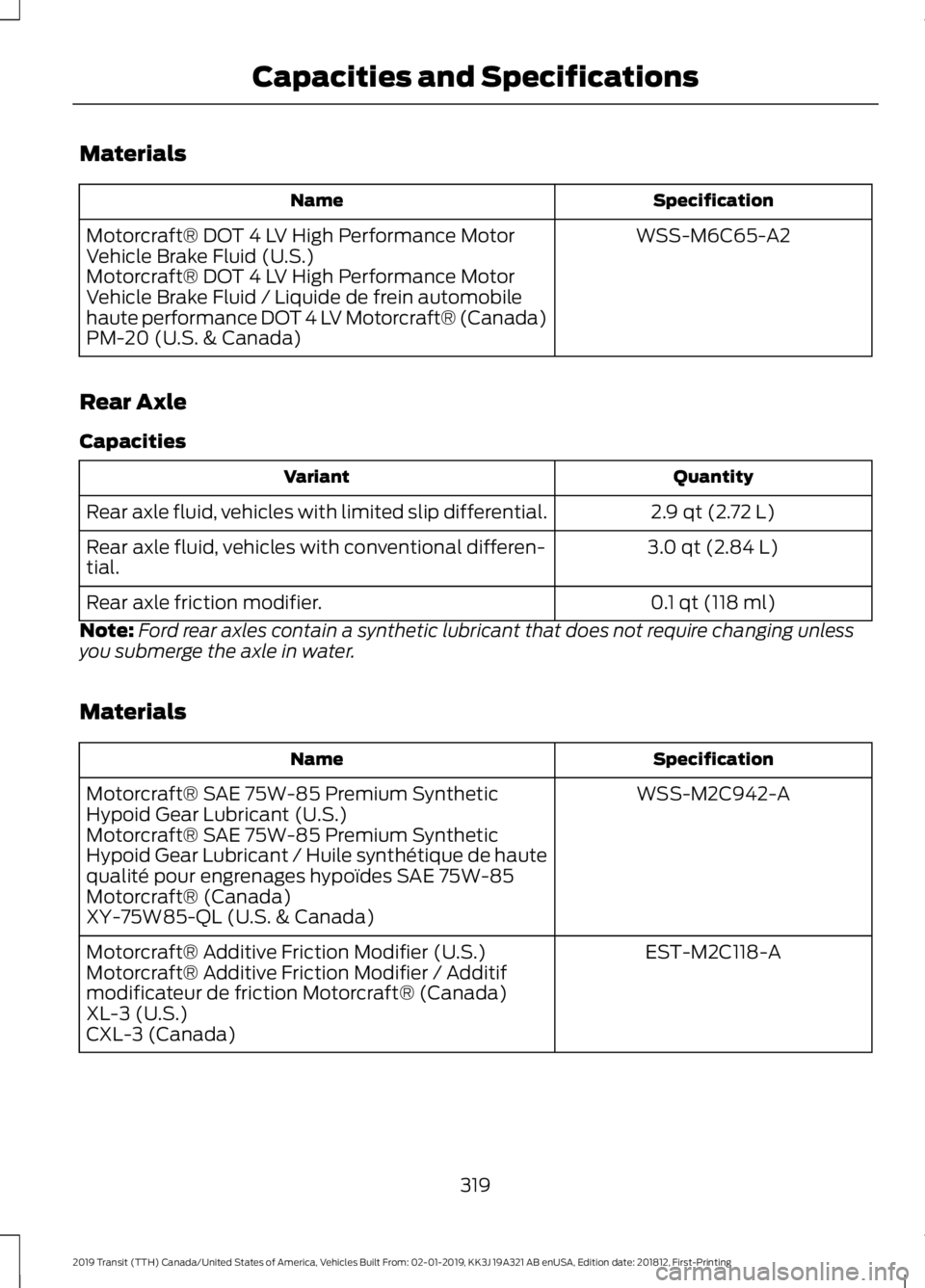 FORD TRANSIT 2019  Owners Manual Materials
Specification
Name
WSS-M6C65-A2
Motorcraft® DOT 4 LV High Performance Motor
Vehicle Brake Fluid (U.S.)
Motorcraft® DOT 4 LV High Performance Motor
Vehicle Brake Fluid / Liquide de frein au