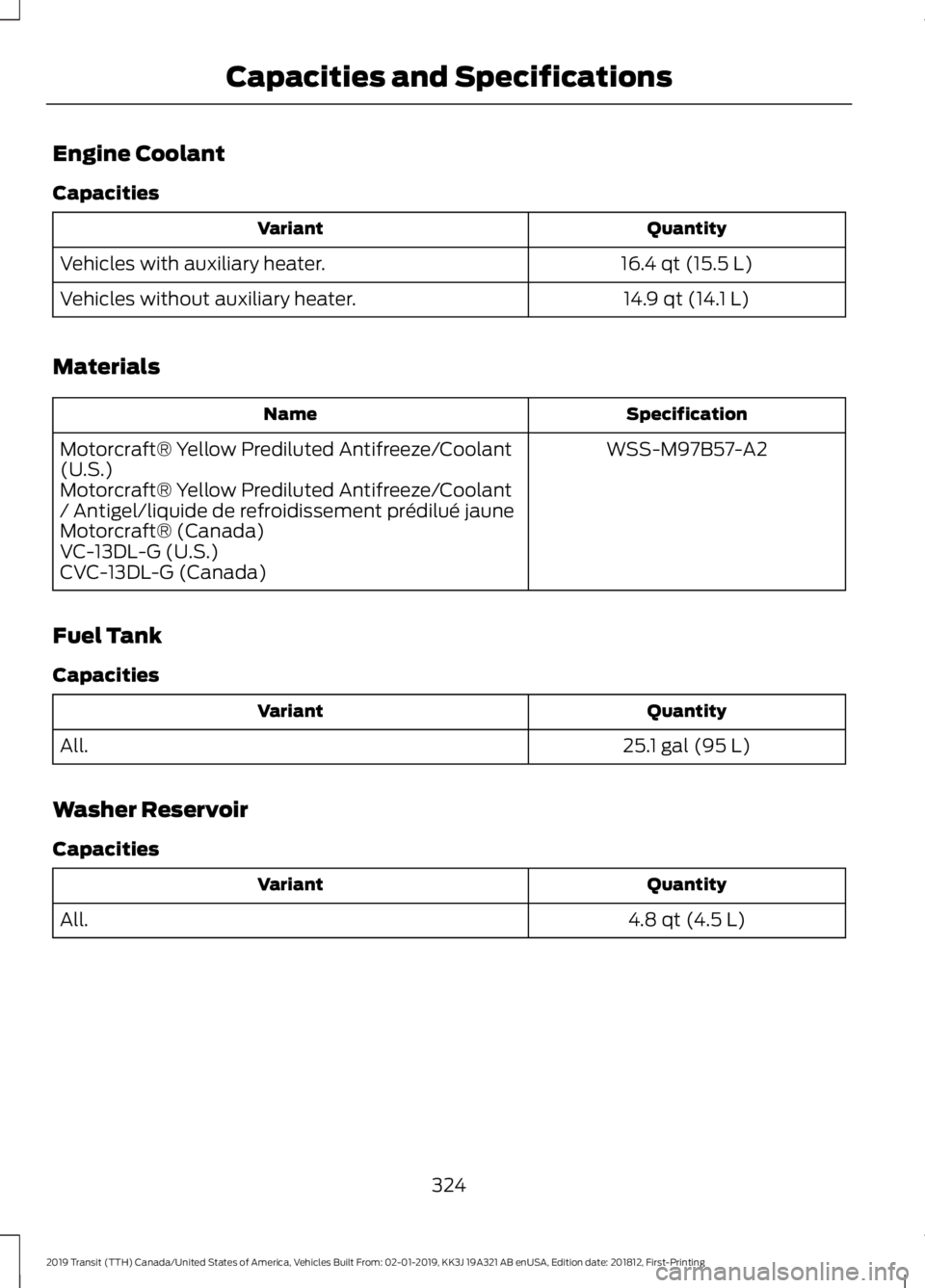 FORD TRANSIT 2019  Owners Manual Engine Coolant
Capacities
Quantity
Variant
16.4 qt (15.5 L)
Vehicles with auxiliary heater.
14.9 qt (14.1 L)
Vehicles without auxiliary heater.
Materials Specification
Name
WSS-M97B57-A2
Motorcraft® 