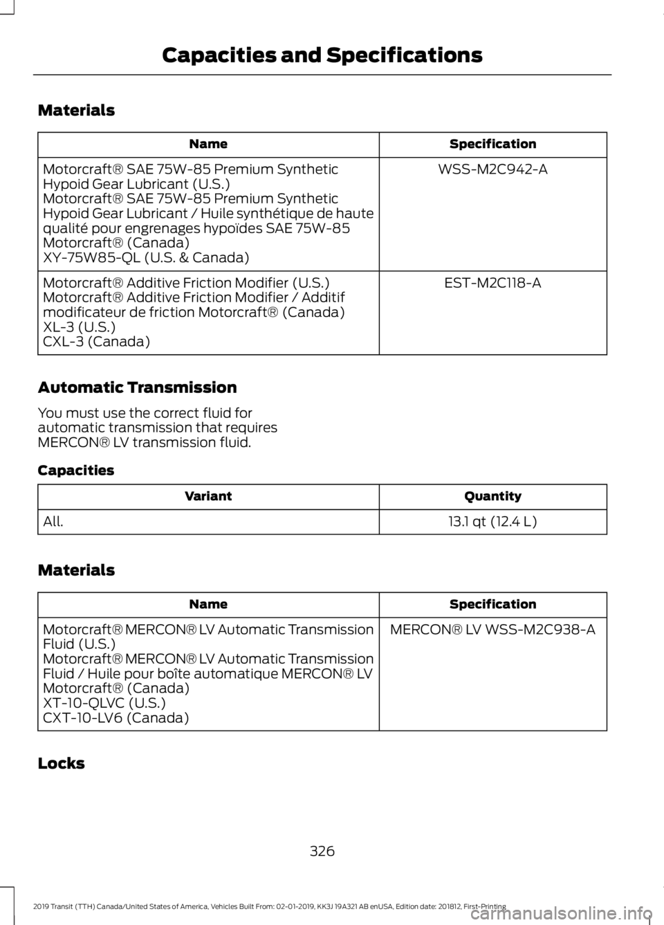 FORD TRANSIT 2019 Owners Manual Materials
Specification
Name
WSS-M2C942-A
Motorcraft® SAE 75W-85 Premium Synthetic
Hypoid Gear Lubricant (U.S.)
Motorcraft® SAE 75W-85 Premium Synthetic
Hypoid Gear Lubricant / Huile synthétique de FORD TRANSIT 2019 Owners Manual Materials
Specification
Name
WSS-M2C942-A
Motorcraft® SAE 75W-85 Premium Synthetic
Hypoid Gear Lubricant (U.S.)
Motorcraft® SAE 75W-85 Premium Synthetic
Hypoid Gear Lubricant / Huile synthétique de