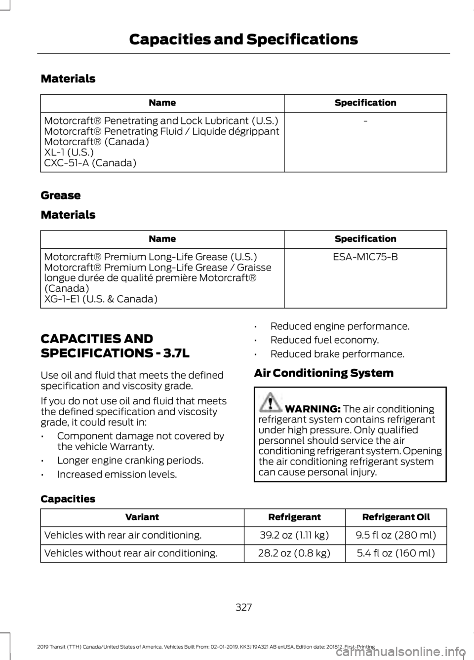 FORD TRANSIT 2019  Owners Manual Materials
Specification
Name
-
Motorcraft® Penetrating and Lock Lubricant (U.S.)
Motorcraft® Penetrating Fluid / Liquide dégrippant
Motorcraft® (Canada)
XL-1 (U.S.)
CXC-51-A (Canada)
Grease
Materi