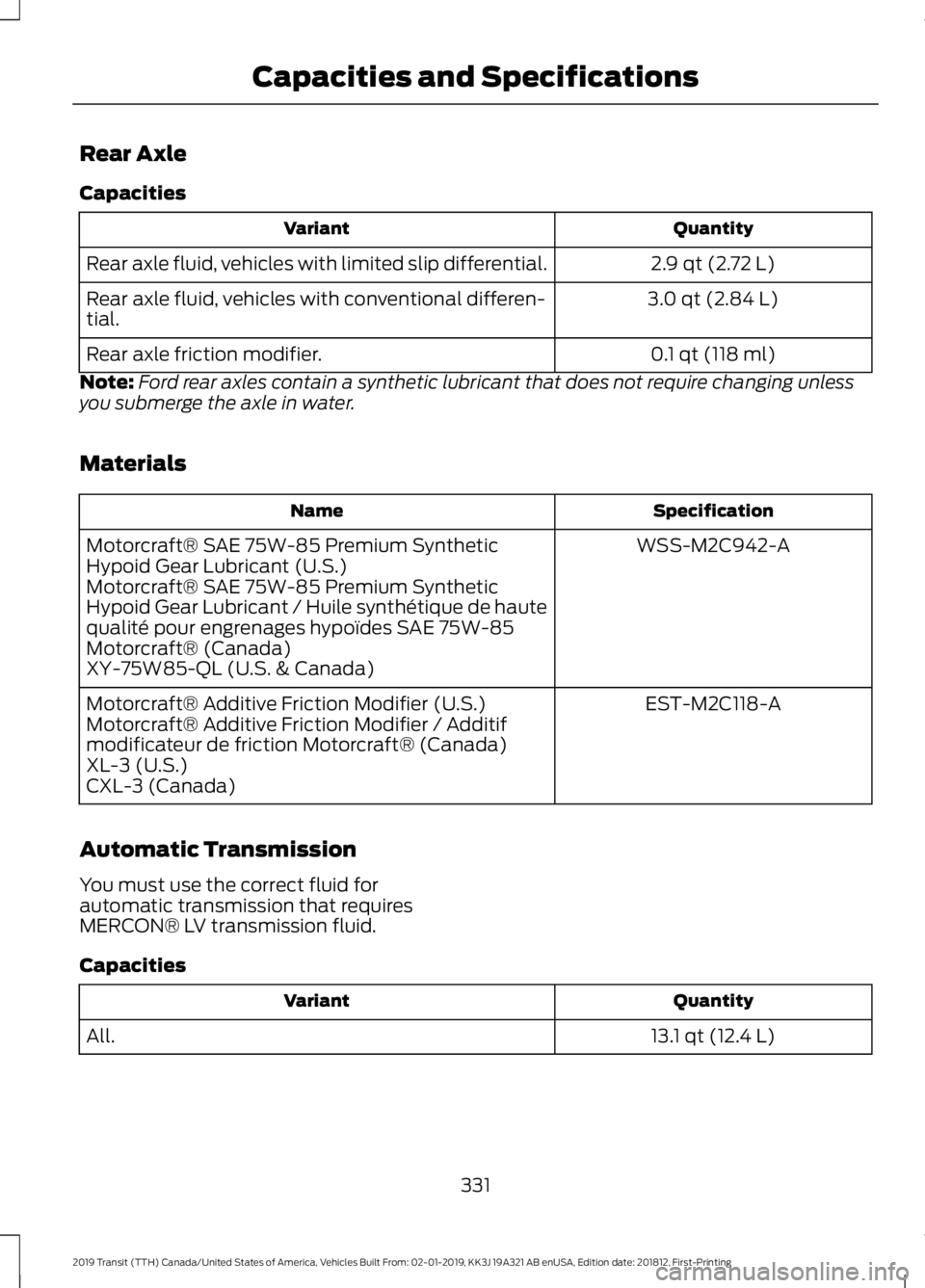 FORD TRANSIT 2019 Owners Manual Rear Axle
Capacities
Quantity
Variant
2.9 qt (2.72 L)
Rear axle fluid, vehicles with limited slip differential.
3.0 qt (2.84 L)
Rear axle fluid, vehicles with conventional differen-
tial.
0.1 qt (118 FORD TRANSIT 2019 Owners Manual Rear Axle
Capacities
Quantity
Variant
2.9 qt (2.72 L)
Rear axle fluid, vehicles with limited slip differential.
3.0 qt (2.84 L)
Rear axle fluid, vehicles with conventional differen-
tial.
0.1 qt (118