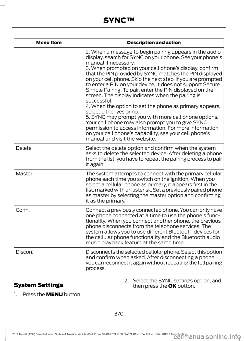 FORD TRANSIT 2019 Owners Manual Description and action
Menu Item
2. When a message to begin pairing appears in the audio
display, search for SYNC on your phone. See your phone's
manual if necessary.
3. When prompted on your cell FORD TRANSIT 2019 Owners Manual Description and action
Menu Item
2. When a message to begin pairing appears in the audio
display, search for SYNC on your phone. See your phone's
manual if necessary.
3. When prompted on your cell