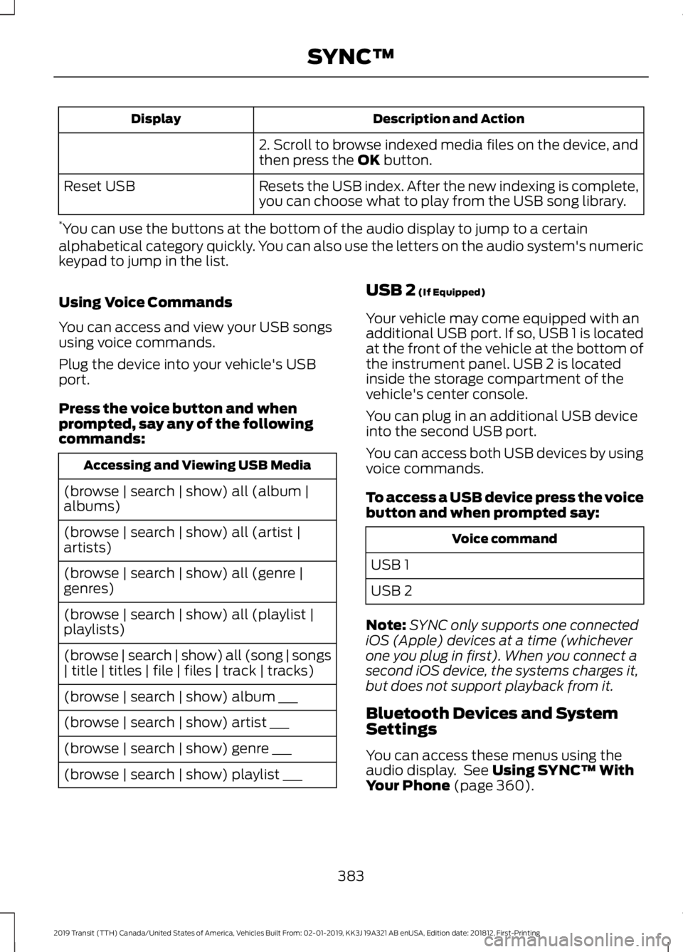 FORD TRANSIT 2019  Owners Manual Description and Action
Display
2. Scroll to browse indexed media files on the device, and
then press the OK button.
Resets the USB index. After the new indexing is complete,
you can choose what to pla