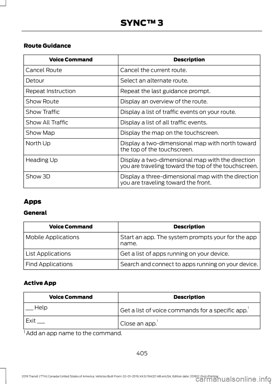 FORD TRANSIT 2019 Owners Manual Route Guidance
Description
Voice Command
Cancel the current route.
Cancel Route
Select an alternate route.
Detour
Repeat the last guidance prompt.
Repeat Instruction
Display an overview of the route.
FORD TRANSIT 2019 Owners Manual Route Guidance
Description
Voice Command
Cancel the current route.
Cancel Route
Select an alternate route.
Detour
Repeat the last guidance prompt.
Repeat Instruction
Display an overview of the route.