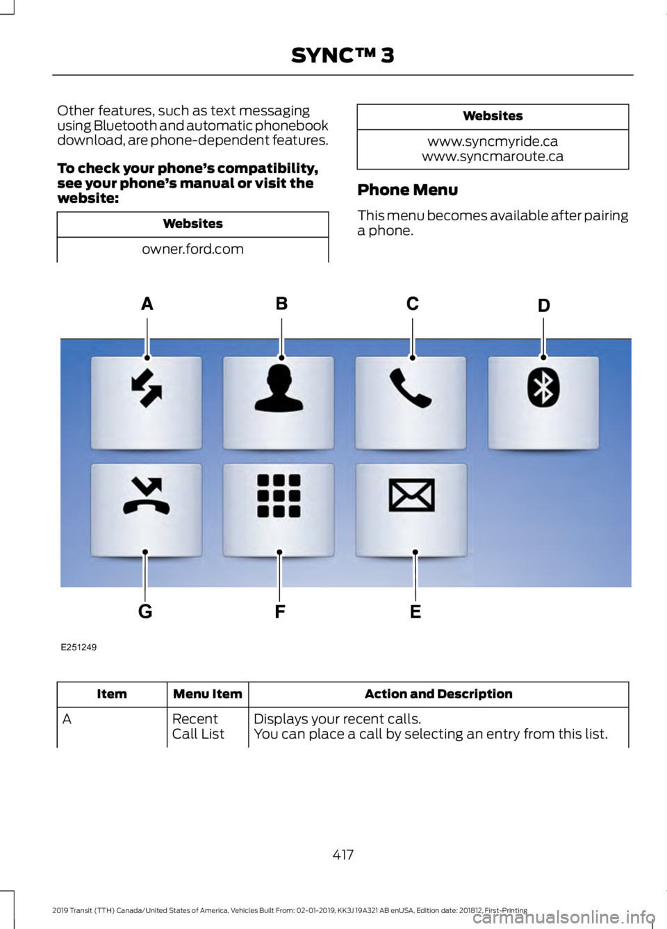 FORD TRANSIT 2019 Owners Manual Other features, such as text messaging
using Bluetooth and automatic phonebook
download, are phone-dependent features.
To check your phone
’s compatibility,
see your phone ’s manual or visit the
w FORD TRANSIT 2019 Owners Manual Other features, such as text messaging
using Bluetooth and automatic phonebook
download, are phone-dependent features.
To check your phone
’s compatibility,
see your phone ’s manual or visit the
w