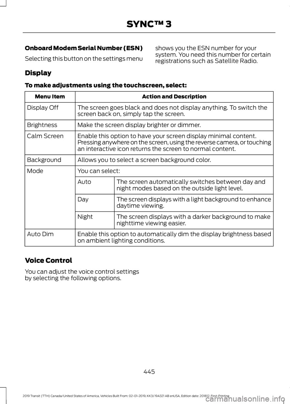 FORD TRANSIT 2019  Owners Manual Onboard Modem Serial Number (ESN)
Selecting this button on the settings menu
shows you the ESN number for your
system. You need this number for certain
registrations such as Satellite Radio.
Display
T