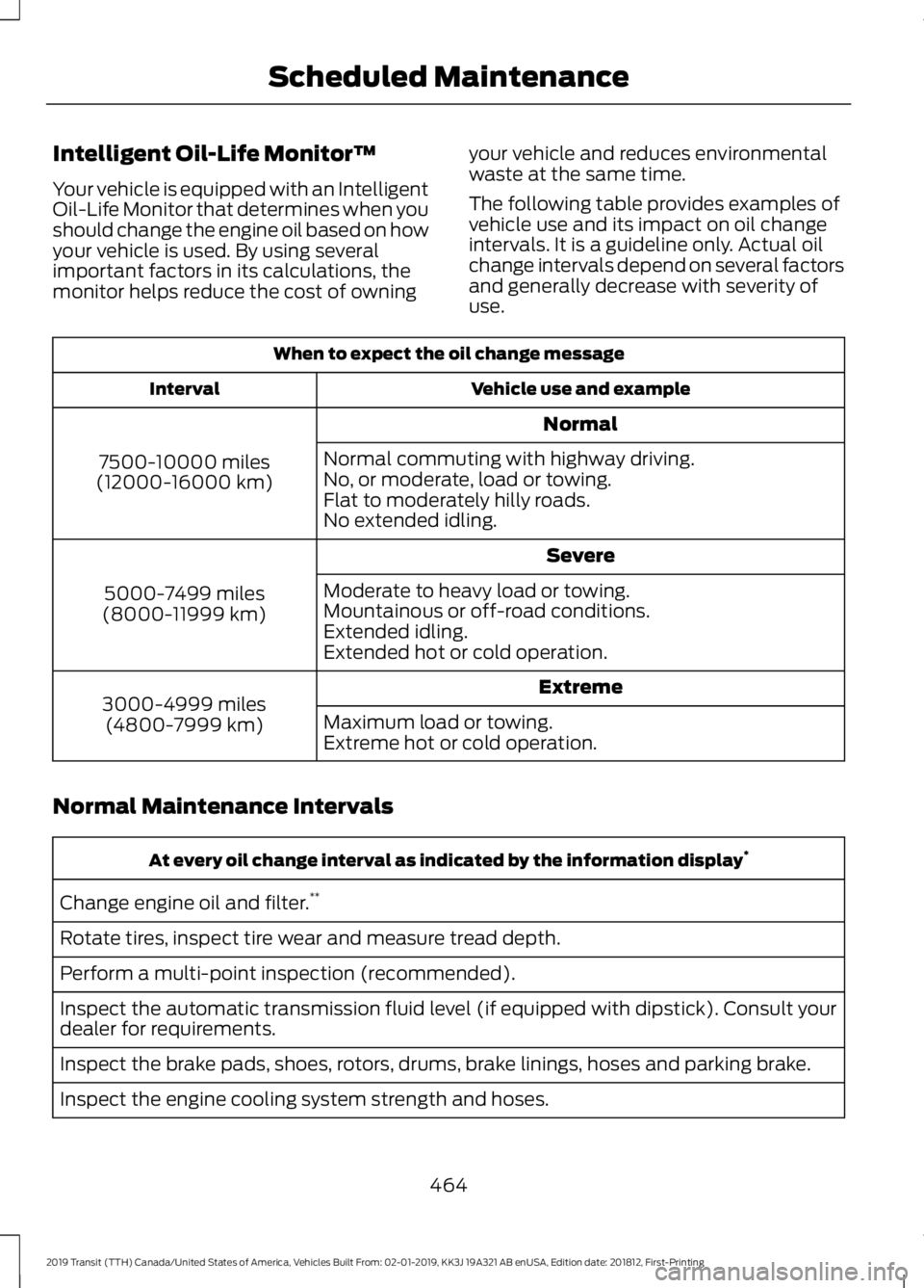 FORD TRANSIT 2019 Owners Manual Intelligent Oil-Life Monitor™
Your vehicle is equipped with an Intelligent
Oil-Life Monitor that determines when you
should change the engine oil based on how
your vehicle is used. By using several
FORD TRANSIT 2019 Owners Manual Intelligent Oil-Life Monitor™
Your vehicle is equipped with an Intelligent
Oil-Life Monitor that determines when you
should change the engine oil based on how
your vehicle is used. By using several