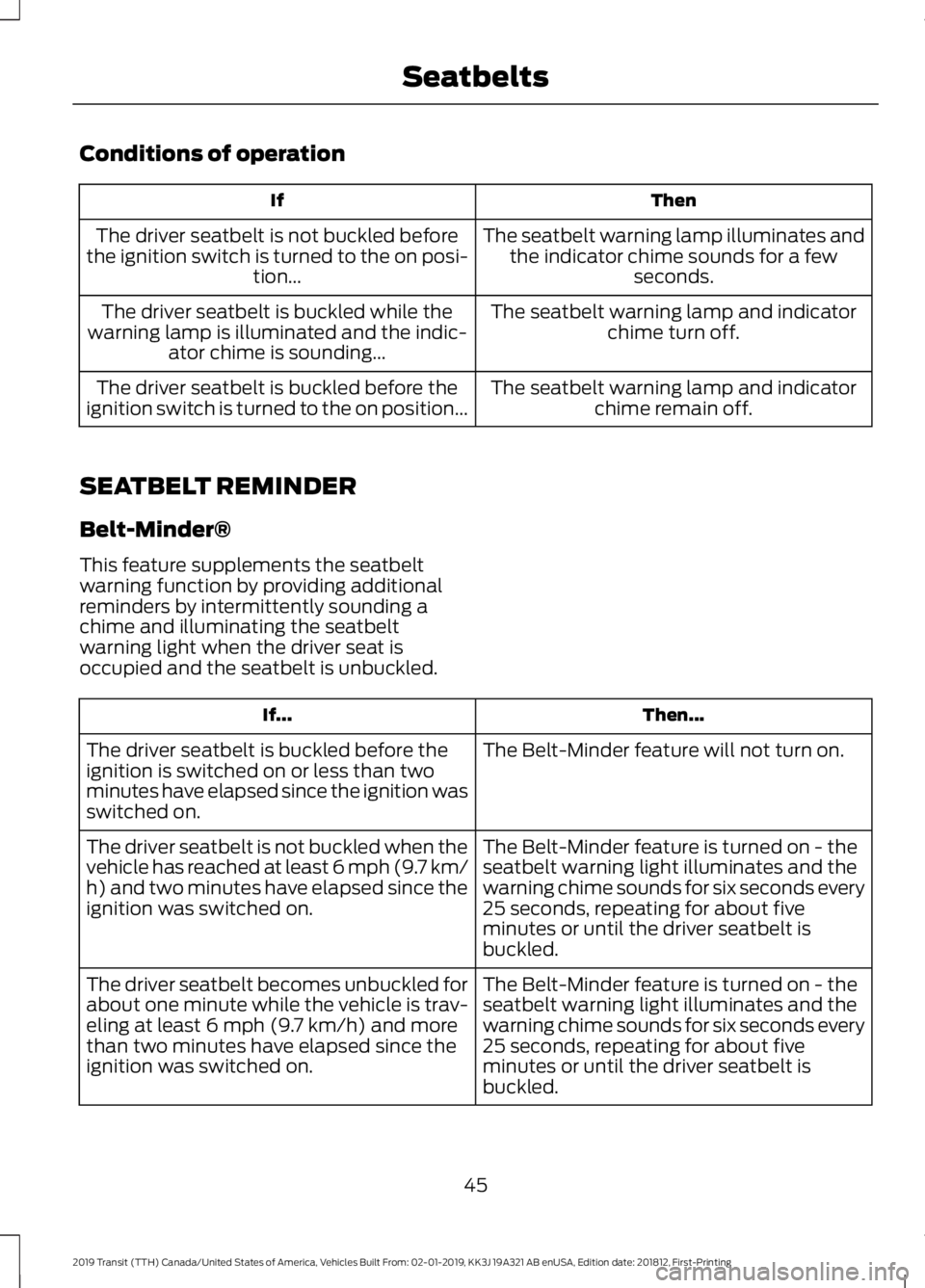 FORD TRANSIT 2019 Service Manual Conditions of operation
Then
If
The seatbelt warning lamp illuminates andthe indicator chime sounds for a few seconds.
The driver seatbelt is not buckled before
the ignition switch is turned to the on