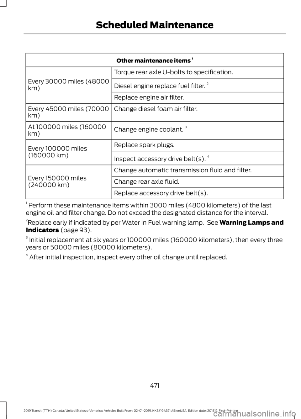FORD TRANSIT 2019 Owners Manual Other maintenance items
1
Torque rear axle U-bolts to specification.
Every 30000 miles (48000
km) Diesel engine replace fuel filter. 2
Replace engine air filter.
Change diesel foam air filter.
Every FORD TRANSIT 2019 Owners Manual Other maintenance items
1
Torque rear axle U-bolts to specification.
Every 30000 miles (48000
km) Diesel engine replace fuel filter. 2
Replace engine air filter.
Change diesel foam air filter.
Every