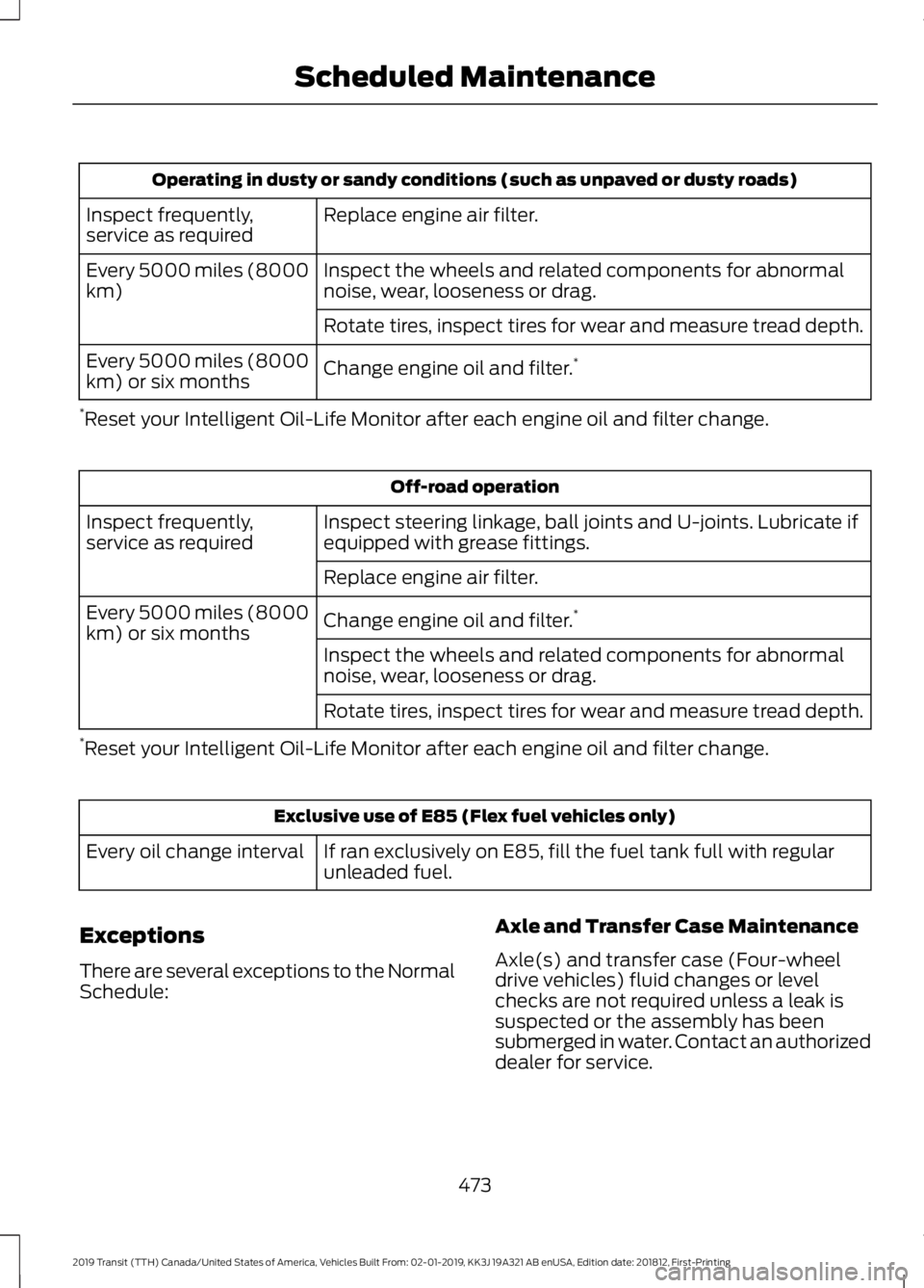 FORD TRANSIT 2019 User Guide Operating in dusty or sandy conditions (such as unpaved or dusty roads)
Replace engine air filter.
Inspect frequently,
service as required
Inspect the wheels and related components for abnormal
noise, FORD TRANSIT 2019 User Guide Operating in dusty or sandy conditions (such as unpaved or dusty roads)
Replace engine air filter.
Inspect frequently,
service as required
Inspect the wheels and related components for abnormal
noise,