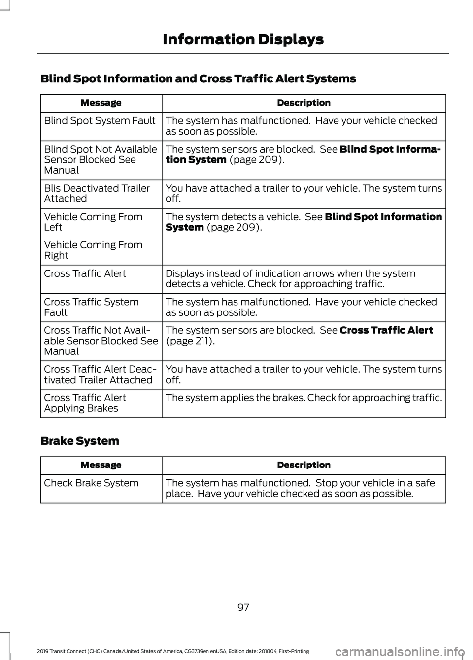 FORD TRANSIT CONNECT 2019 User Guide Blind Spot Information and Cross Traffic Alert Systems
Description
Message
The system has malfunctioned. Have your vehicle checked
as soon as possible.
Blind Spot System Fault
The system sensors are FORD TRANSIT CONNECT 2019 User Guide Blind Spot Information and Cross Traffic Alert Systems
Description
Message
The system has malfunctioned. Have your vehicle checked
as soon as possible.
Blind Spot System Fault
The system sensors are