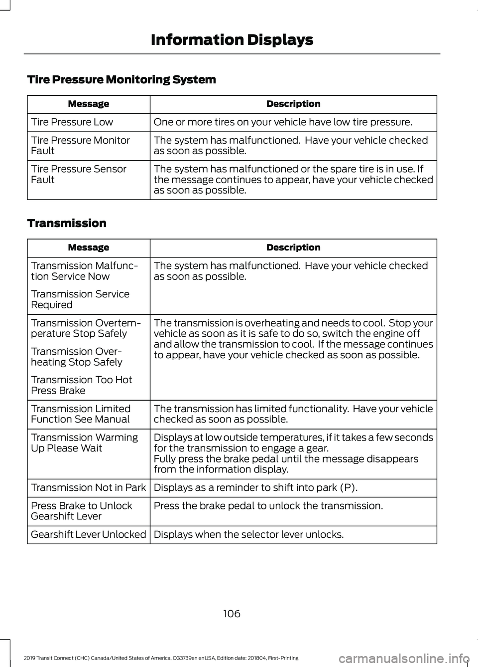 FORD TRANSIT CONNECT 2019 User Guide Tire Pressure Monitoring System
Description
Message
One or more tires on your vehicle have low tire pressure.
Tire Pressure Low
The system has malfunctioned. Have your vehicle checked
as soon as poss FORD TRANSIT CONNECT 2019 User Guide Tire Pressure Monitoring System
Description
Message
One or more tires on your vehicle have low tire pressure.
Tire Pressure Low
The system has malfunctioned. Have your vehicle checked
as soon as poss