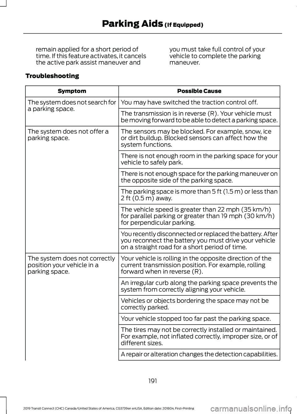 FORD TRANSIT CONNECT 2019 Owners Guide remain applied for a short period of
time. If this feature activates, it cancels
the active park assist maneuver and
you must take full control of your
vehicle to complete the parking
maneuver.
Troubl FORD TRANSIT CONNECT 2019 Owners Guide remain applied for a short period of
time. If this feature activates, it cancels
the active park assist maneuver and
you must take full control of your
vehicle to complete the parking
maneuver.
Troubl