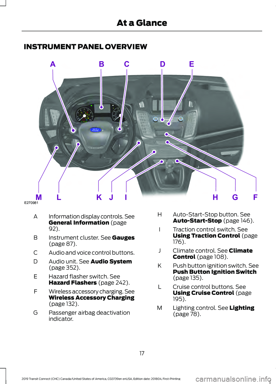 FORD TRANSIT CONNECT 2019  Owners Manual INSTRUMENT PANEL OVERVIEW
Information display controls. See
General Information (page
92).
A
Instrument cluster.
 See Gauges
(page 87).
B
Audio and voice control buttons.
C
Audio unit.
 See Audio Syst