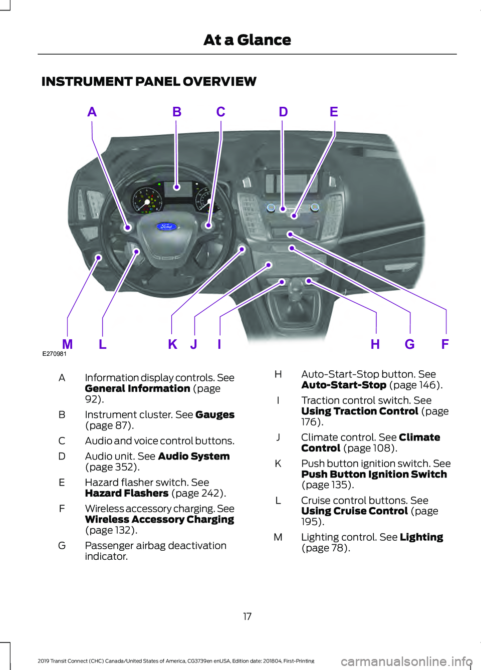 FORD TRANSIT CONNECT 2019 Owners Manual INSTRUMENT PANEL OVERVIEW
Information display controls. See
General Information (page
92).
A
Instrument cluster.
 See Gauges
(page 87).
B
Audio and voice control buttons.
C
Audio unit.
 See Audio Syst