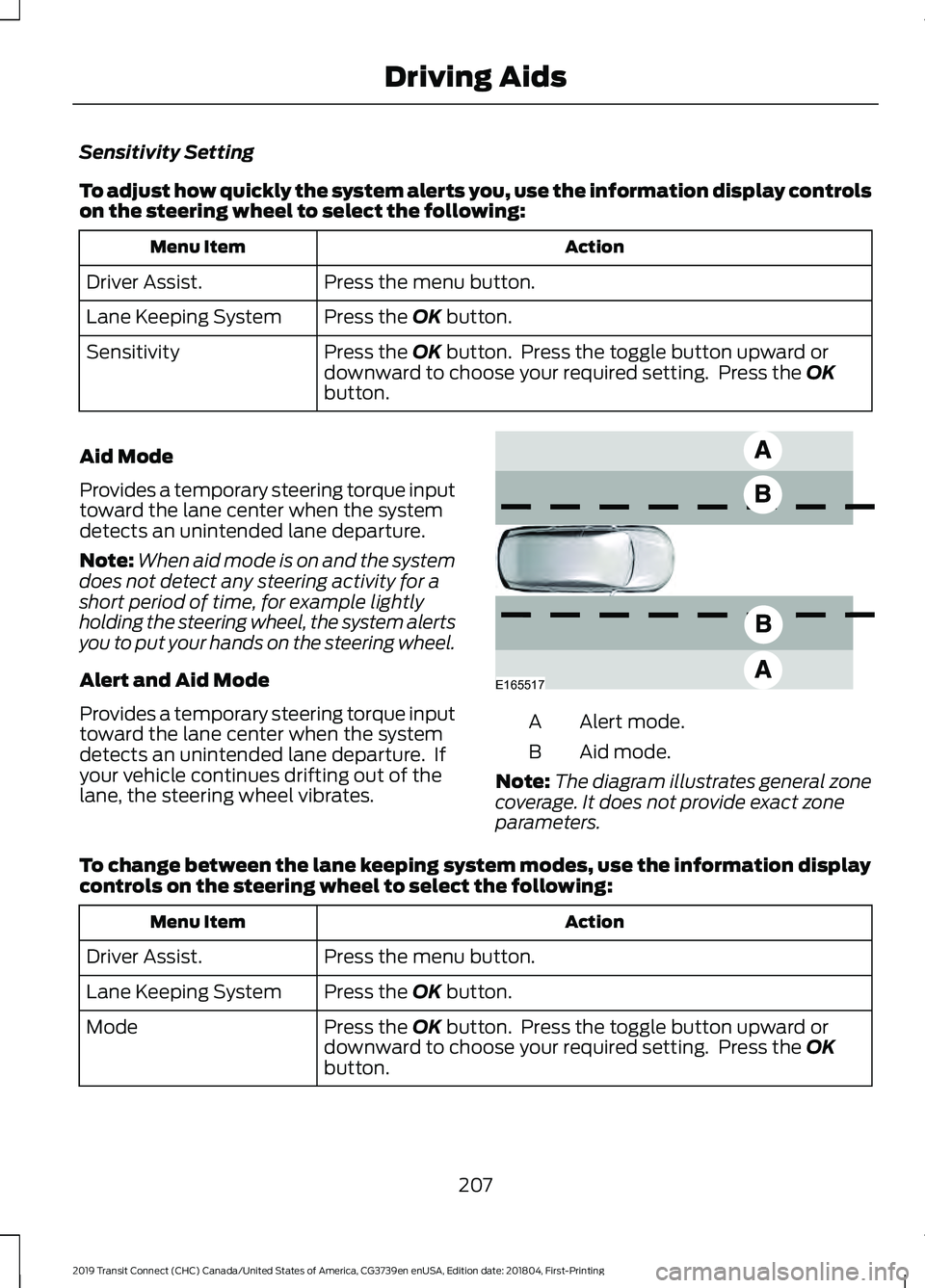 FORD TRANSIT CONNECT 2019 Manual PDF Sensitivity Setting
To adjust how quickly the system alerts you, use the information display controls
on the steering wheel to select the following:
Action
Menu Item
Press the menu button.
Driver Assi FORD TRANSIT CONNECT 2019 Manual PDF Sensitivity Setting
To adjust how quickly the system alerts you, use the information display controls
on the steering wheel to select the following:
Action
Menu Item
Press the menu button.
Driver Assi