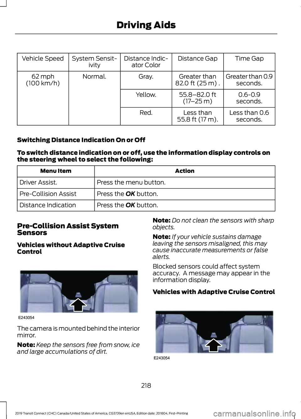 FORD TRANSIT CONNECT 2019 Service Manual Time Gap
Distance Gap
Distance Indic-
ator Color
System Sensit-
ivity
Vehicle Speed
Greater than 0.9seconds.
Greater than
82.0 ft (25 m) .
Gray.
Normal.
62 mph
(100 km/h)
0.6-0.9
seconds.
55.8–82.0 FORD TRANSIT CONNECT 2019 Service Manual Time Gap
Distance Gap
Distance Indic-
ator Color
System Sensit-
ivity
Vehicle Speed
Greater than 0.9seconds.
Greater than
82.0 ft (25 m) .
Gray.
Normal.
62 mph
(100 km/h)
0.6-0.9
seconds.
55.8–82.0