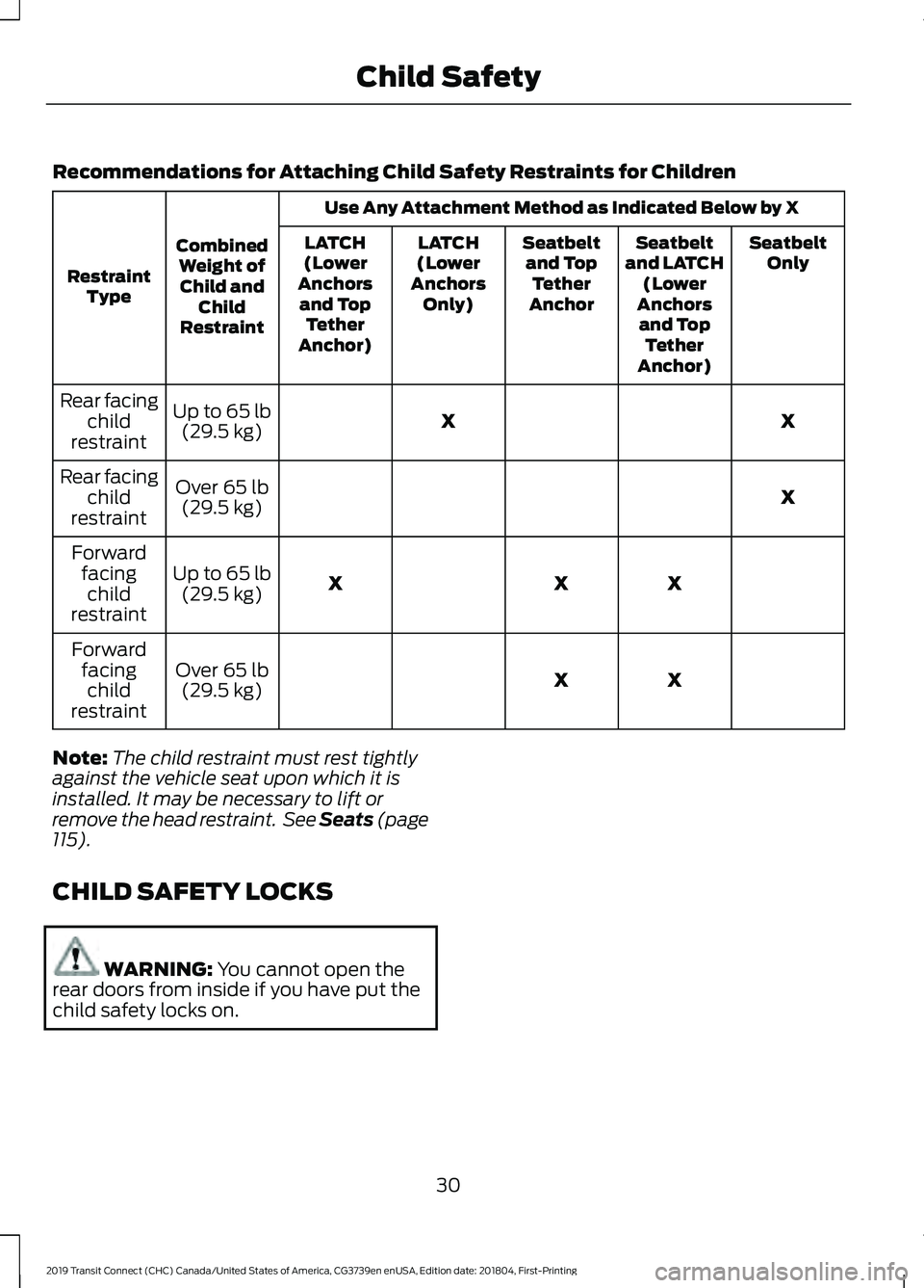 FORD TRANSIT CONNECT 2019 Owners Guide Recommendations for Attaching Child Safety Restraints for Children
Use Any Attachment Method as Indicated Below by X
Combined Weight ofChild and Child
Restraint
Restraint
Type Seatbelt
Only
Seatbelt
a