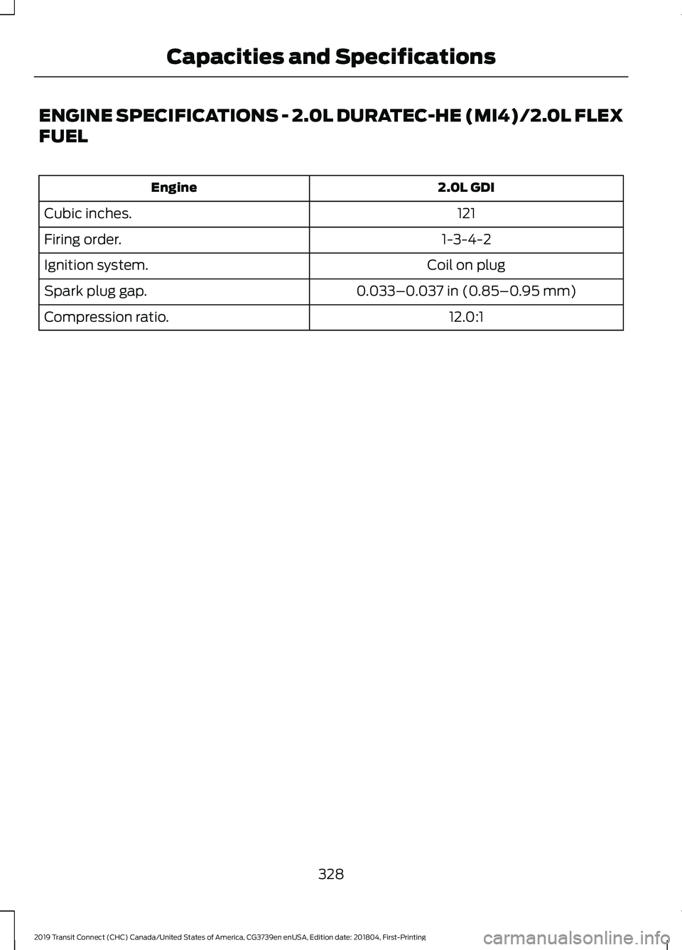 FORD TRANSIT CONNECT 2019 Owners Manual ENGINE SPECIFICATIONS - 2.0L DURATEC-HE (MI4)/2.0L FLEX
FUEL
2.0L GDI
Engine
121
Cubic inches.
1-3-4-2
Firing order.
Coil on plug
Ignition system.
0.033–0.037 in (0.85–0.95 mm)
Spark plug gap.
12. FORD TRANSIT CONNECT 2019 Owners Manual ENGINE SPECIFICATIONS - 2.0L DURATEC-HE (MI4)/2.0L FLEX
FUEL
2.0L GDI
Engine
121
Cubic inches.
1-3-4-2
Firing order.
Coil on plug
Ignition system.
0.033–0.037 in (0.85–0.95 mm)
Spark plug gap.
12.
