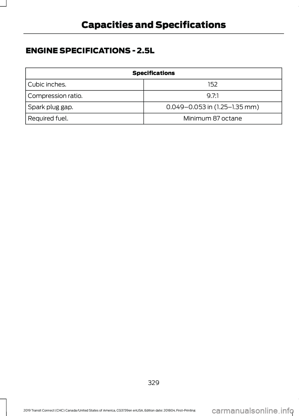 FORD TRANSIT CONNECT 2019 Owners Manual ENGINE SPECIFICATIONS - 2.5L
Specifications
152
Cubic inches.
9.7:1
Compression ratio.
0.049–0.053 in (1.25–1.35 mm)
Spark plug gap.
Minimum 87 octane
Required fuel.
329
2019 Transit Connect (CHC) FORD TRANSIT CONNECT 2019 Owners Manual ENGINE SPECIFICATIONS - 2.5L
Specifications
152
Cubic inches.
9.7:1
Compression ratio.
0.049–0.053 in (1.25–1.35 mm)
Spark plug gap.
Minimum 87 octane
Required fuel.
329
2019 Transit Connect (CHC)