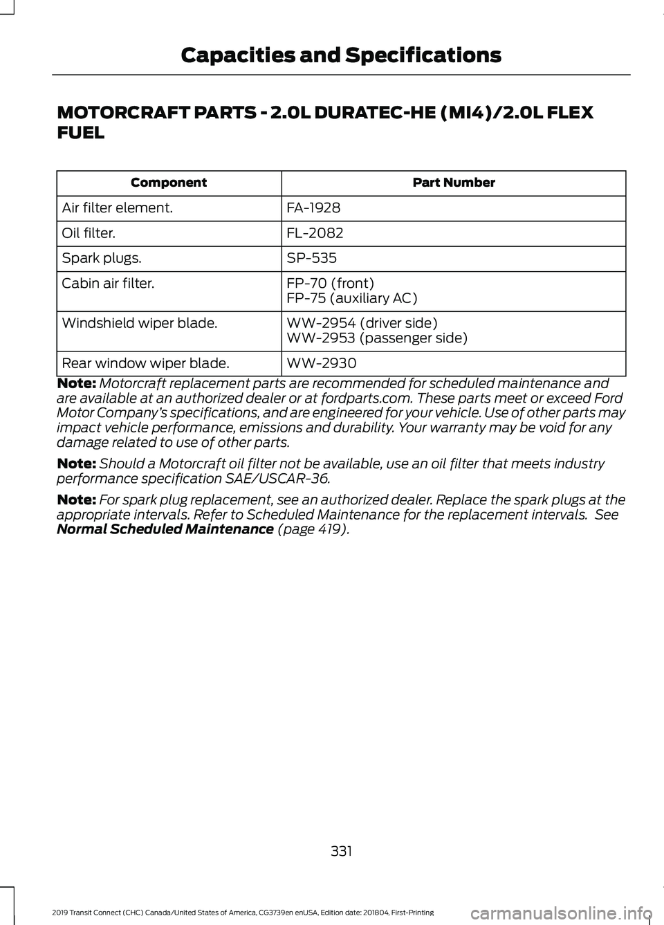 FORD TRANSIT CONNECT 2019  Owners Manual MOTORCRAFT PARTS - 2.0L DURATEC-HE (MI4)/2.0L FLEX
FUEL
Part Number
Component
FA-1928
Air filter element.
FL-2082
Oil filter.
SP-535
Spark plugs.
FP-70 (front)
Cabin air filter.
FP-75 (auxiliary AC)
W