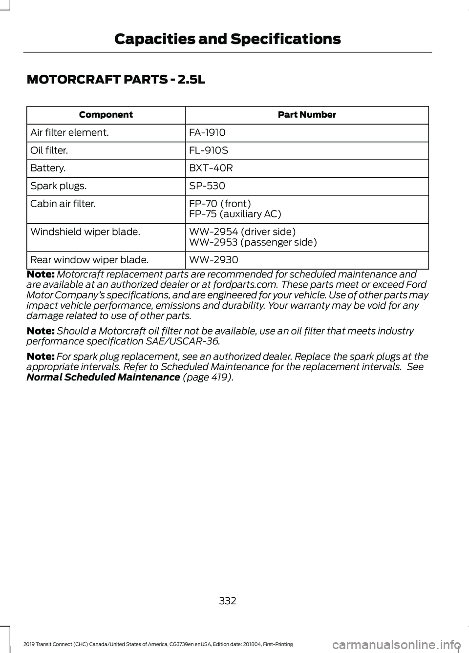 FORD TRANSIT CONNECT 2019  Owners Manual MOTORCRAFT PARTS - 2.5L
Part Number
Component
FA-1910
Air filter element.
FL-910S
Oil filter.
BXT-40R
Battery.
SP-530
Spark plugs.
FP-70 (front)
Cabin air filter.
FP-75 (auxiliary AC)
WW-2954 (driver 