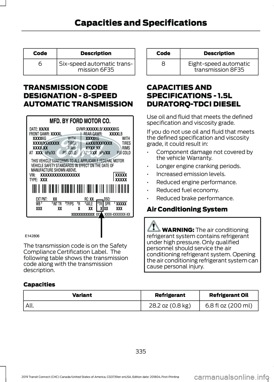 FORD TRANSIT CONNECT 2019 Owners Manual Description
Code
Six-speed automatic trans-mission 6F35
6
TRANSMISSION CODE
DESIGNATION - 8-SPEED
AUTOMATIC TRANSMISSION The transmission code is on the Safety
Compliance Certification Label. The
fol FORD TRANSIT CONNECT 2019 Owners Manual Description
Code
Six-speed automatic trans-mission 6F35
6
TRANSMISSION CODE
DESIGNATION - 8-SPEED
AUTOMATIC TRANSMISSION The transmission code is on the Safety
Compliance Certification Label. The
fol