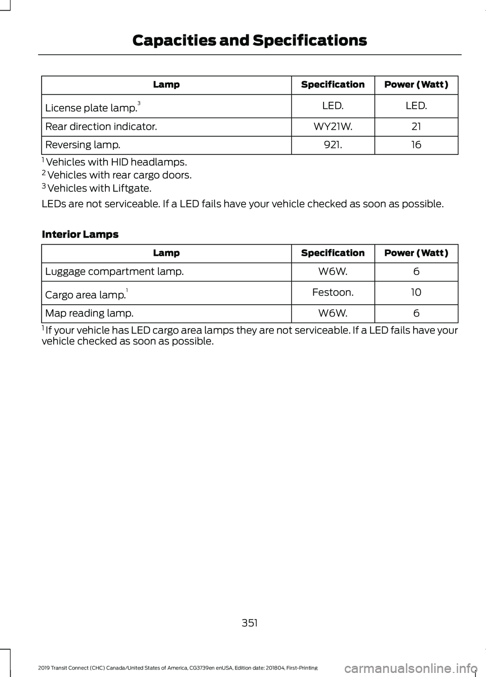 FORD TRANSIT CONNECT 2019  Owners Manual Power (Watt)
Specification
Lamp
LED.
LED.
License plate lamp. 3
21
WY21W.
Rear direction indicator.
16
921.
Reversing lamp.
1  Vehicles with HID headlamps.
2  Vehicles with rear cargo doors.
3  Vehicl