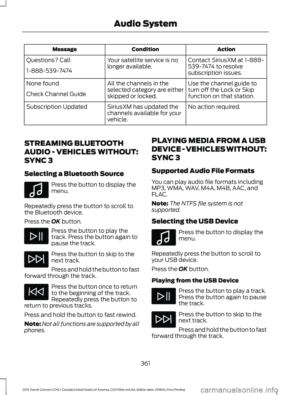 FORD TRANSIT CONNECT 2019 Owners Manual Action
Condition
Message
Contact SiriusXM at 1-888-
539-7474 to resolve
subscription issues.
Your satellite service is no
longer available.
Questions? Call
1-888-539-7474
Use the channel guide to
turn FORD TRANSIT CONNECT 2019 Owners Manual Action
Condition
Message
Contact SiriusXM at 1-888-
539-7474 to resolve
subscription issues.
Your satellite service is no
longer available.
Questions? Call
1-888-539-7474
Use the channel guide to
turn