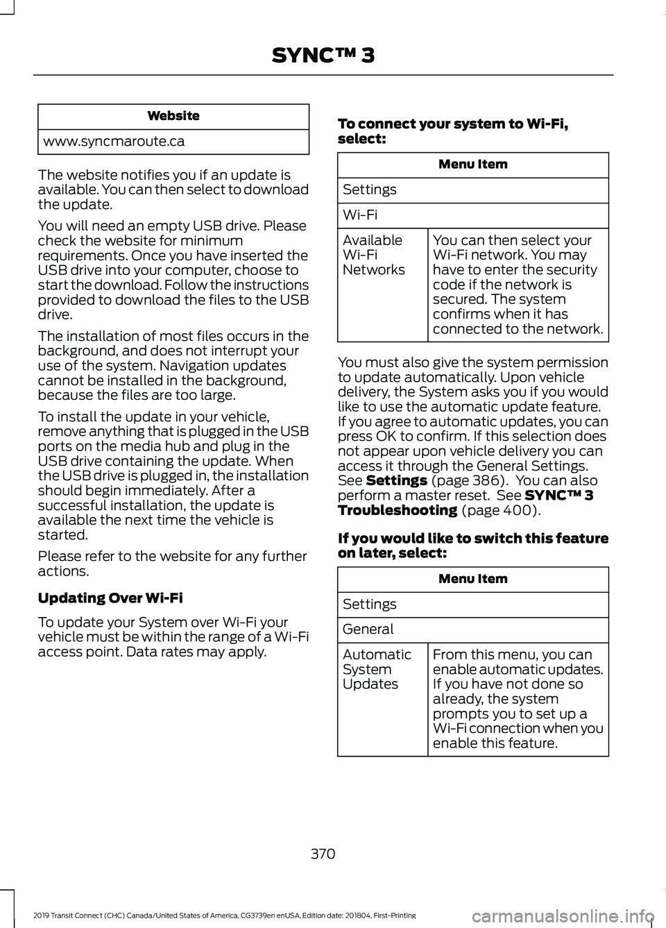FORD TRANSIT CONNECT 2019 Owners Manual Website
www.syncmaroute.ca
The website notifies you if an update is
available. You can then select to download
the update.
You will need an empty USB drive. Please
check the website for minimum
requir FORD TRANSIT CONNECT 2019 Owners Manual Website
www.syncmaroute.ca
The website notifies you if an update is
available. You can then select to download
the update.
You will need an empty USB drive. Please
check the website for minimum
requir