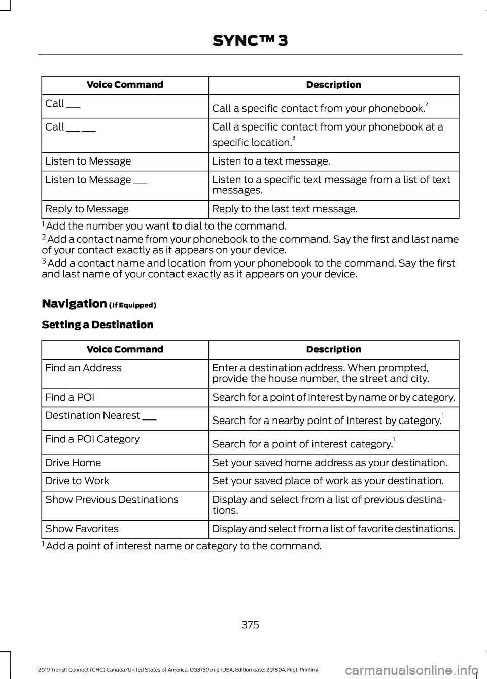 FORD TRANSIT CONNECT 2019 Owners Manual Description
Voice Command
Call a specific contact from your phonebook. 2
Call ___
Call a specific contact from your phonebook at a
specific location.3
Call ___ ___
Listen to a text message.
Listen to FORD TRANSIT CONNECT 2019 Owners Manual Description
Voice Command
Call a specific contact from your phonebook. 2
Call ___
Call a specific contact from your phonebook at a
specific location.3
Call ___ ___
Listen to a text message.
Listen to