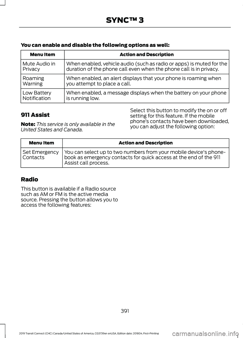 FORD TRANSIT CONNECT 2019 Owners Manual You can enable and disable the following options as well:
Action and Description
Menu Item
When enabled, vehicle audio (such as radio or apps) is muted for the
duration of the phone call even when the FORD TRANSIT CONNECT 2019 Owners Manual You can enable and disable the following options as well:
Action and Description
Menu Item
When enabled, vehicle audio (such as radio or apps) is muted for the
duration of the phone call even when the