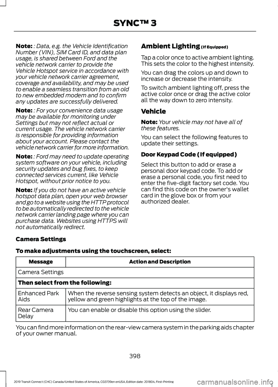 FORD TRANSIT CONNECT 2019 Owners Guide Note:
: Data, e.g. the Vehicle Identification
Number (VIN), SIM Card ID, and data plan
usage, is shared between Ford and the
vehicle network carrier to provide the
Vehicle Hotspot service in accordanc