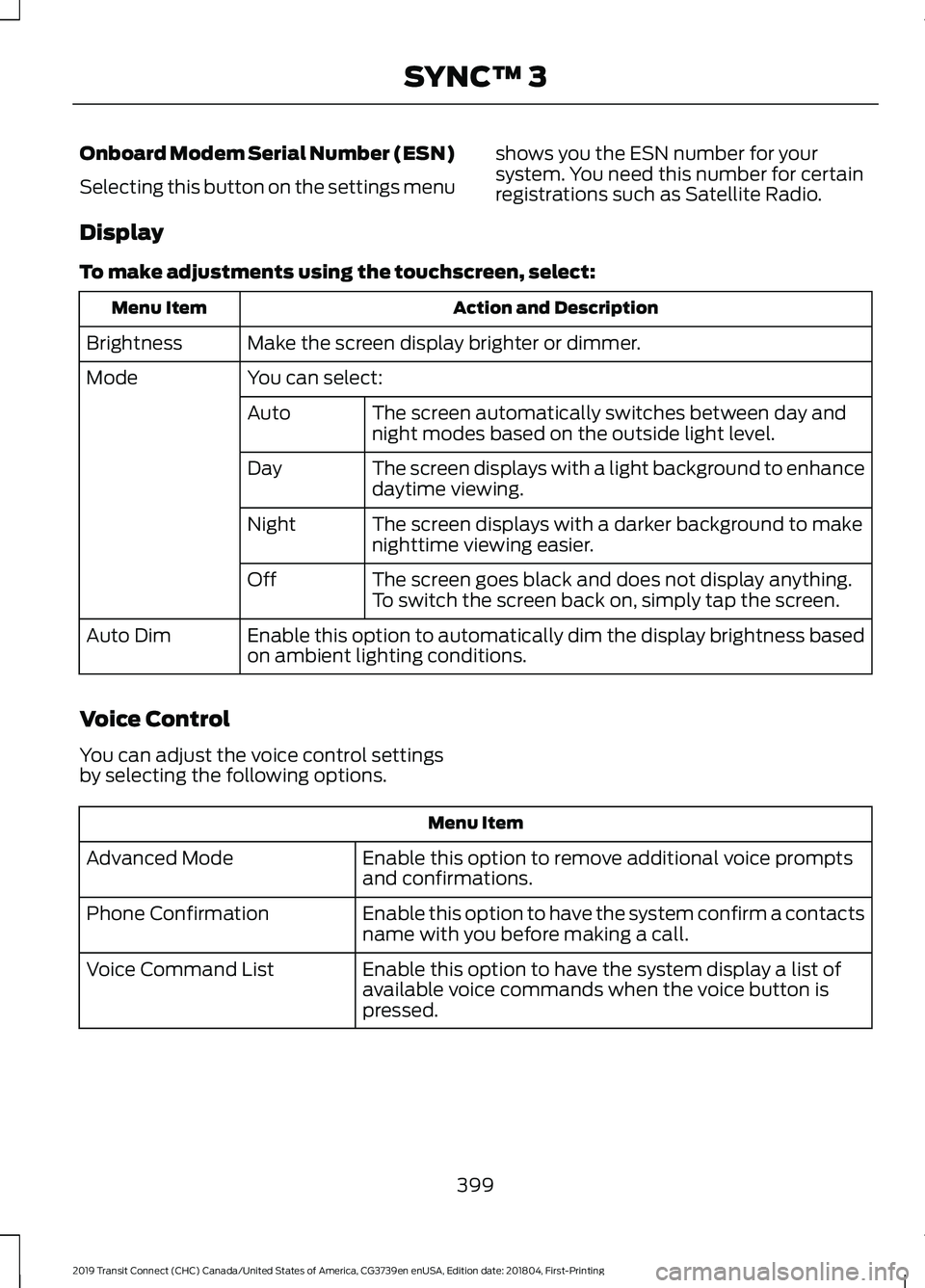 FORD TRANSIT CONNECT 2019 Owners Manual Onboard Modem Serial Number (ESN)
Selecting this button on the settings menu
shows you the ESN number for your
system. You need this number for certain
registrations such as Satellite Radio.
Display
T FORD TRANSIT CONNECT 2019 Owners Manual Onboard Modem Serial Number (ESN)
Selecting this button on the settings menu
shows you the ESN number for your
system. You need this number for certain
registrations such as Satellite Radio.
Display
T