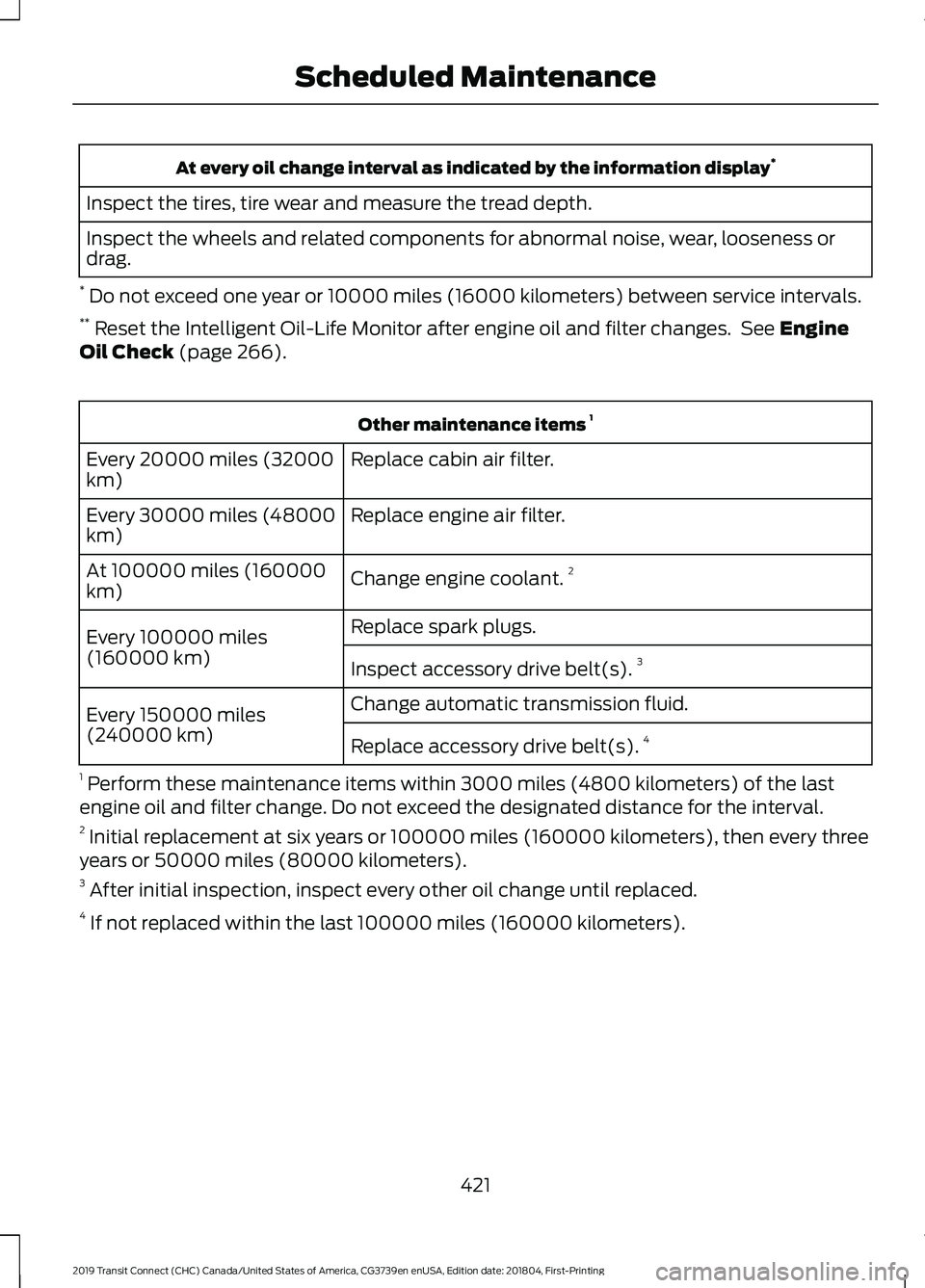 FORD TRANSIT CONNECT 2019 Owners Manual At every oil change interval as indicated by the information display
*
Inspect the tires, tire wear and measure the tread depth.
Inspect the wheels and related components for abnormal noise, wear, loo FORD TRANSIT CONNECT 2019 Owners Manual At every oil change interval as indicated by the information display
*
Inspect the tires, tire wear and measure the tread depth.
Inspect the wheels and related components for abnormal noise, wear, loo